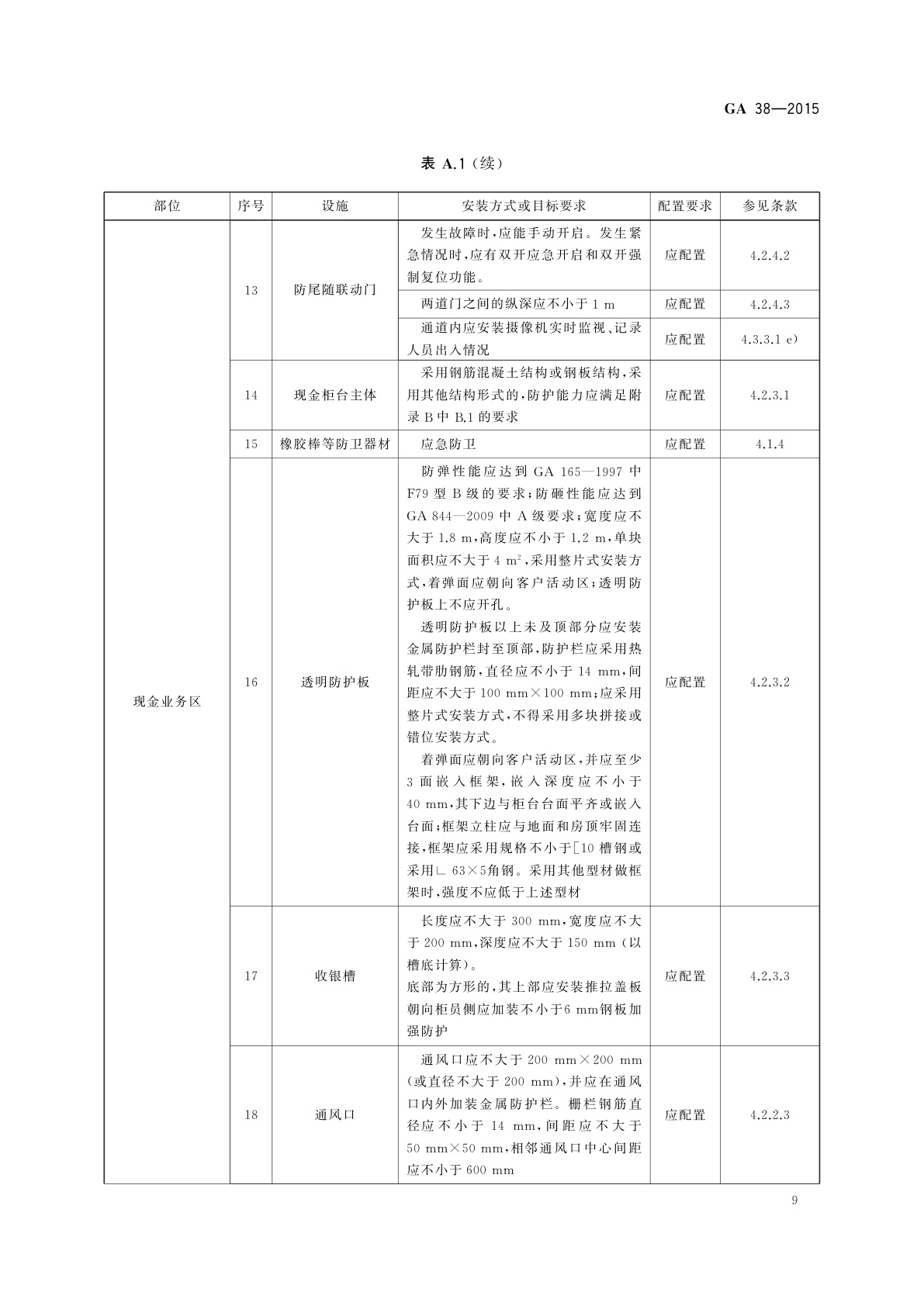 GA 38-2015 银行营业场所安全防范要求