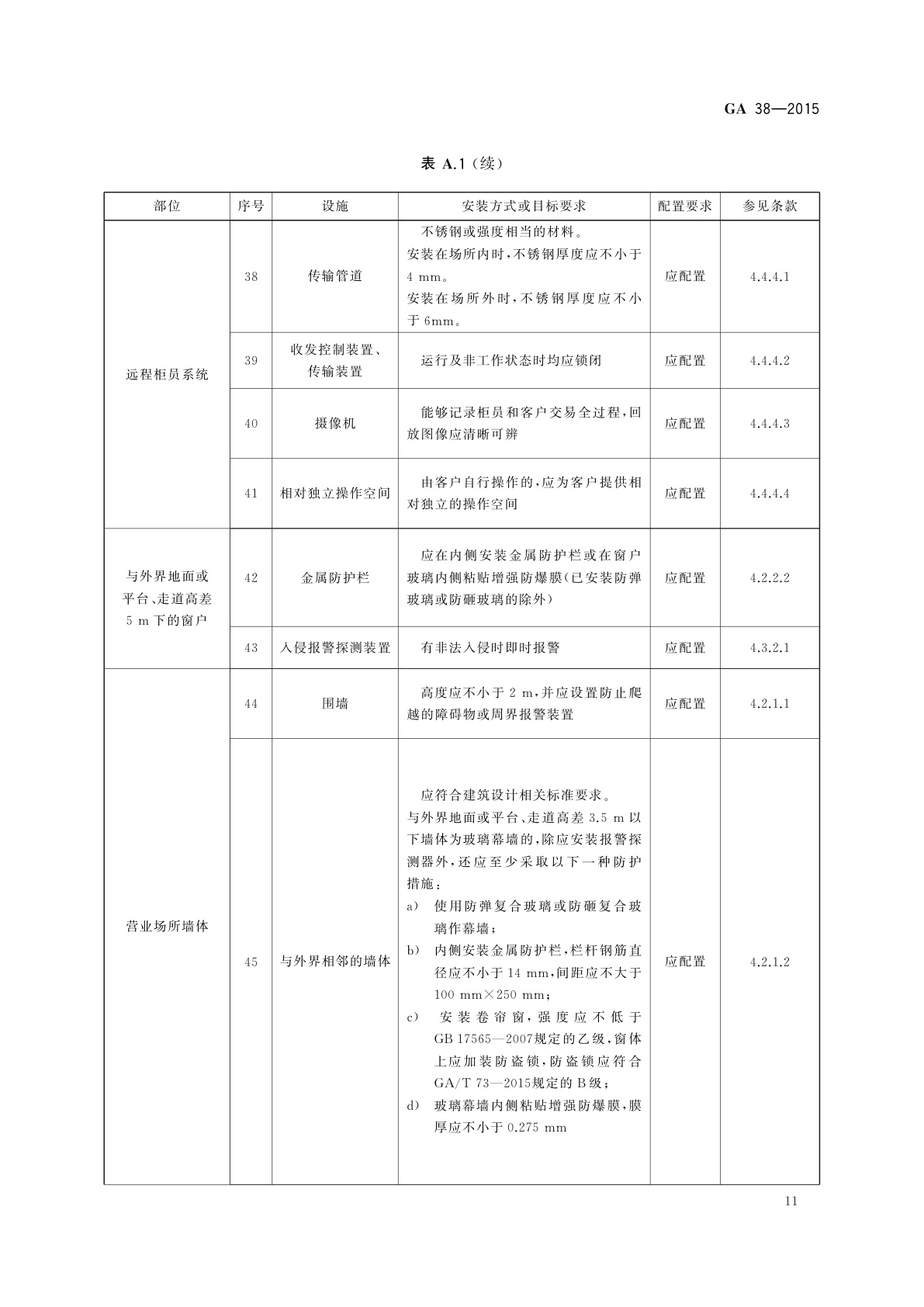 GA 38-2015 银行营业场所安全防范要求