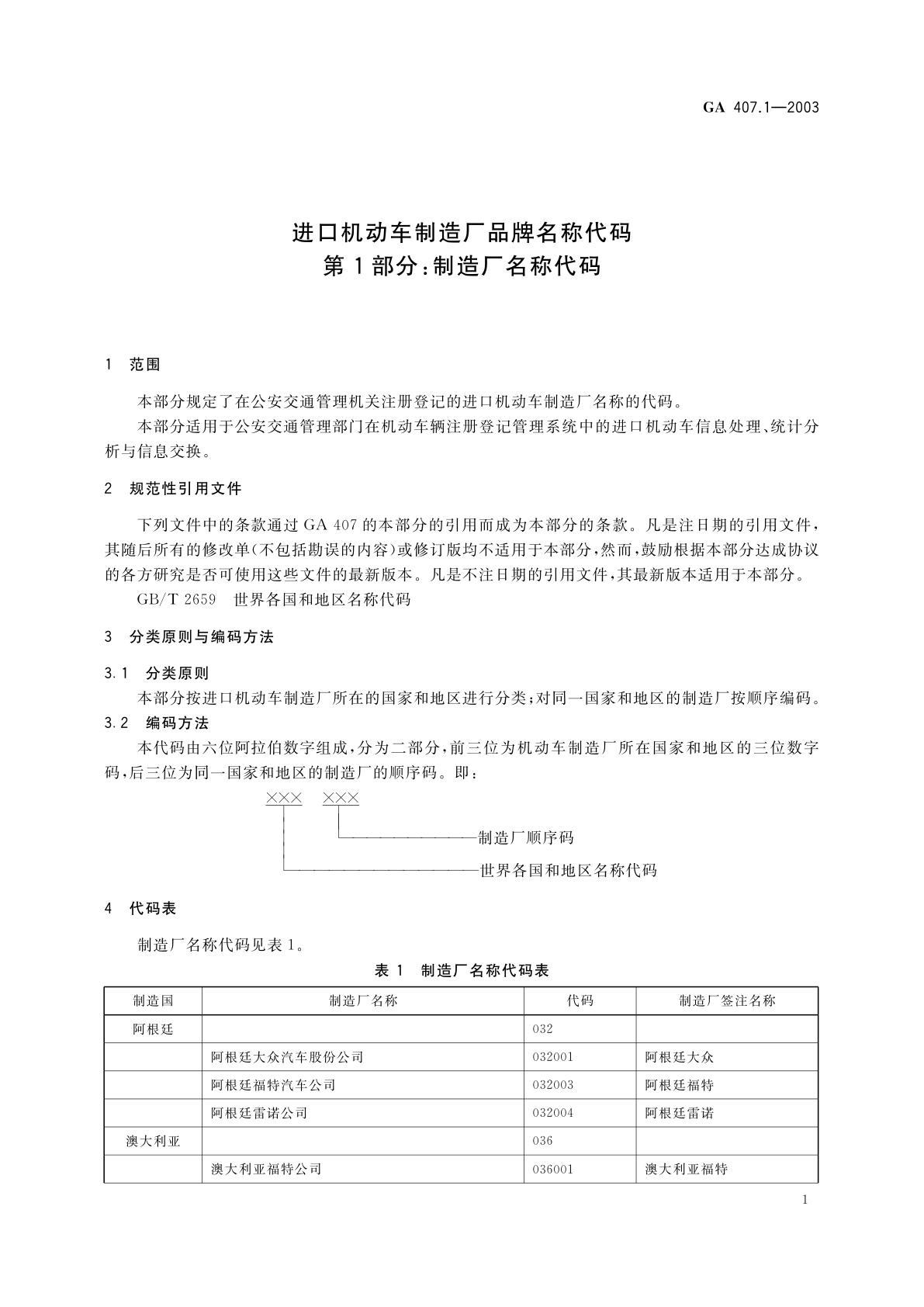 GA 407.1-2003 进口机动车制造厂品牌名称代码　第1部分：制造厂名称代码
