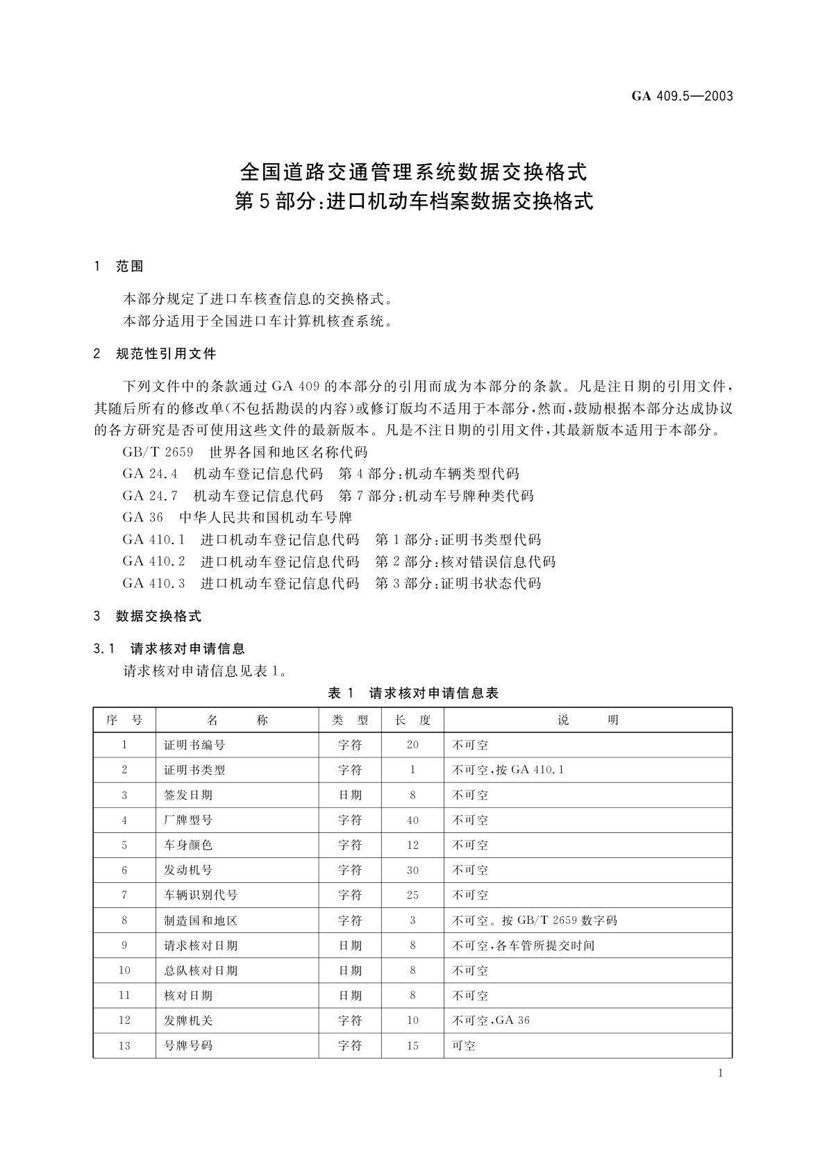 GA 409.5-2003 全国道路交通管理系统数据交换格式　第5部分：进口机动车档案数据交换格式