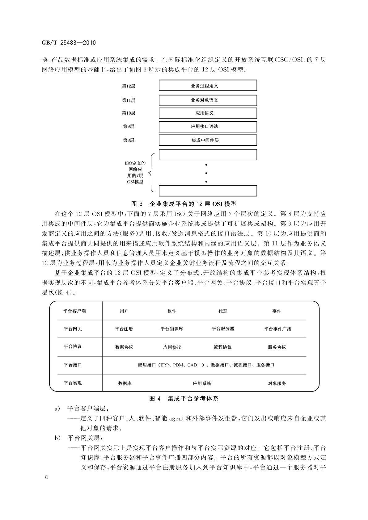 GB/T 25483-2010 面向制造业信息化的企业集成平台测评规范