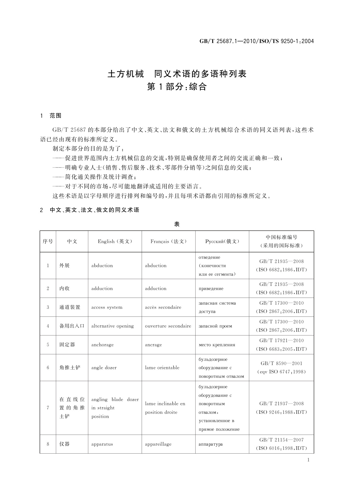 GB/T 25687.1-2010 土方机械　同义术语的多语种列表　第1部分：综合