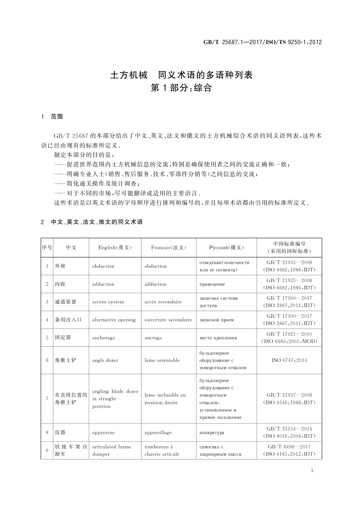 GB/T 25687.1-2017 土方机械　同义术语的多语种列表　第1部分：综合