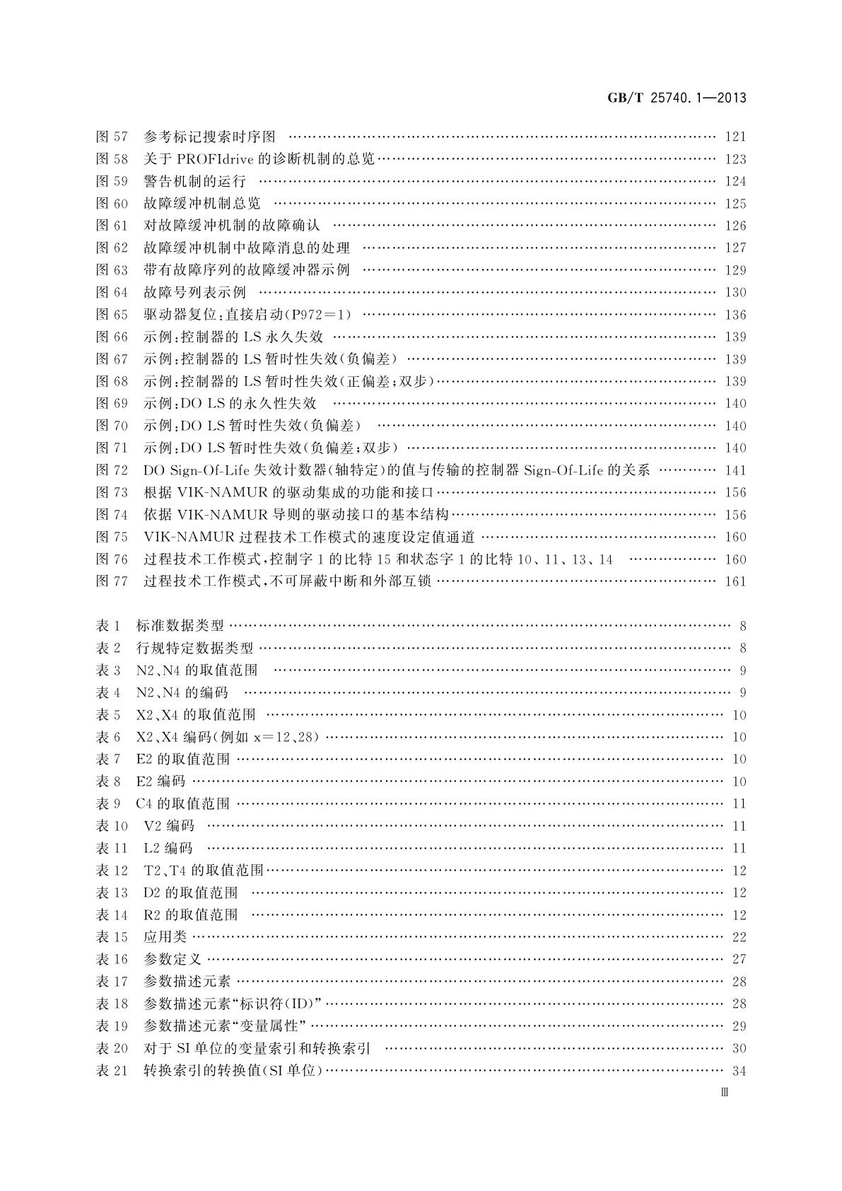 GB/T 25740.1-2013 PROFIBUS & PROFINET技术行规PROFIdrive　第1部分：行规规范
