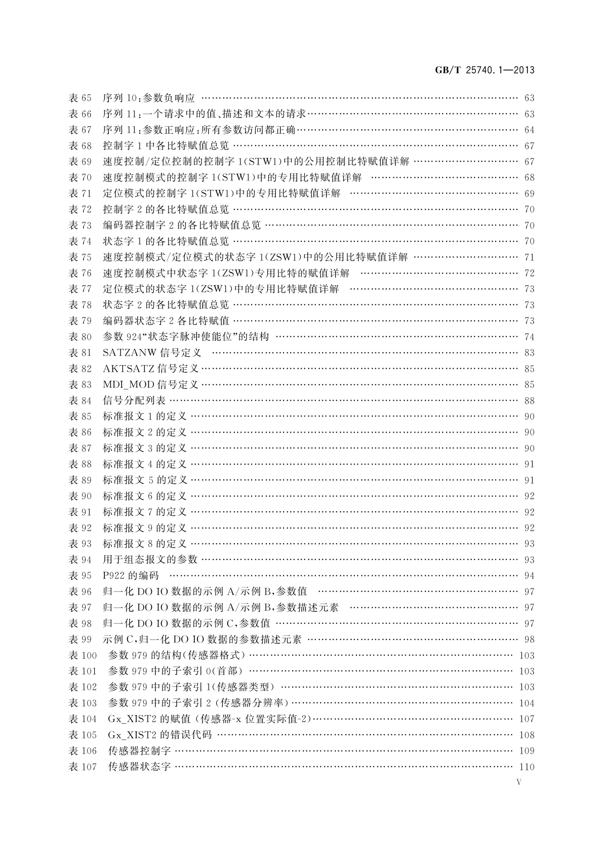 GB/T 25740.1-2013 PROFIBUS & PROFINET技术行规PROFIdrive　第1部分：行规规范