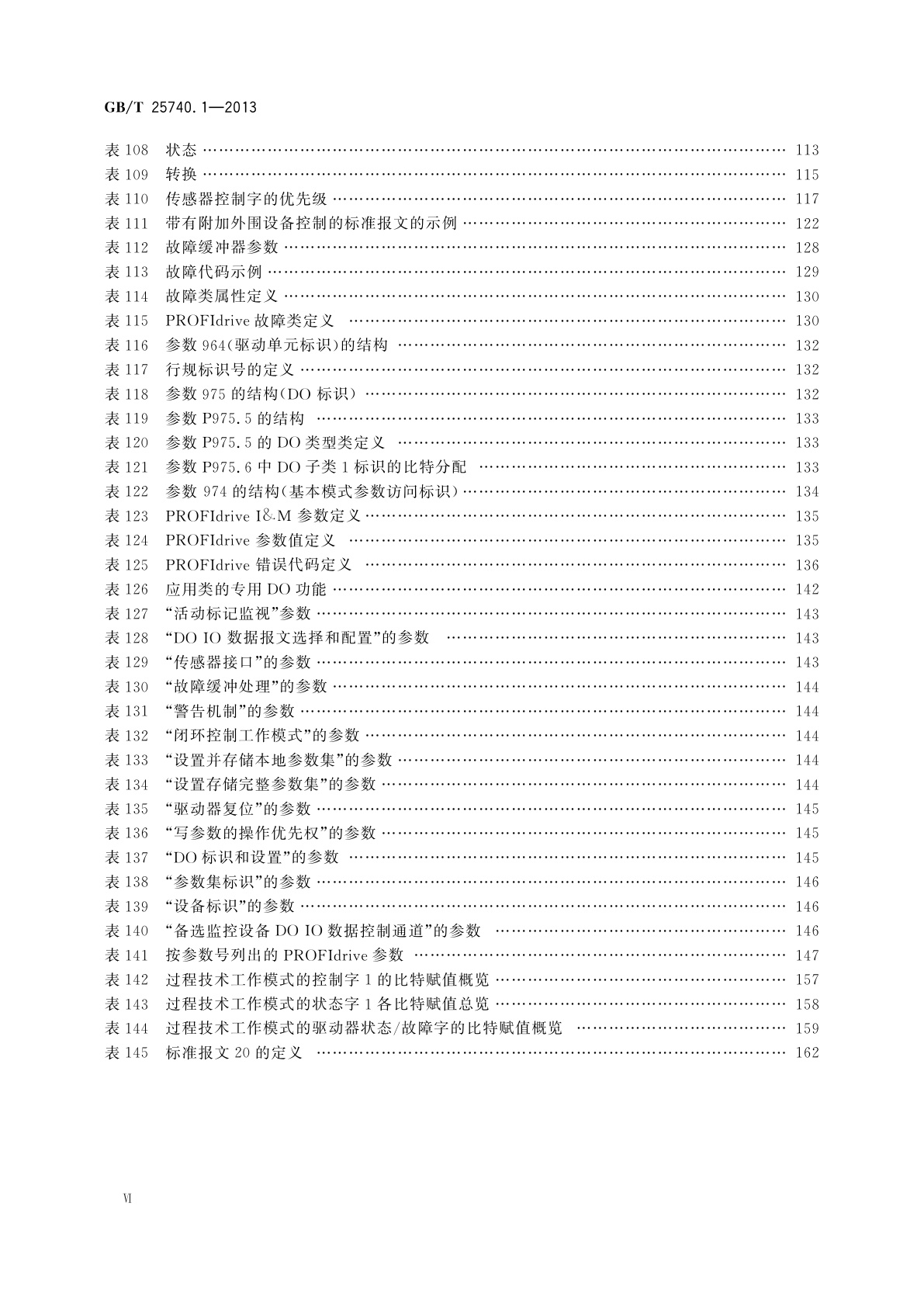 GB/T 25740.1-2013 PROFIBUS & PROFINET技术行规PROFIdrive　第1部分：行规规范