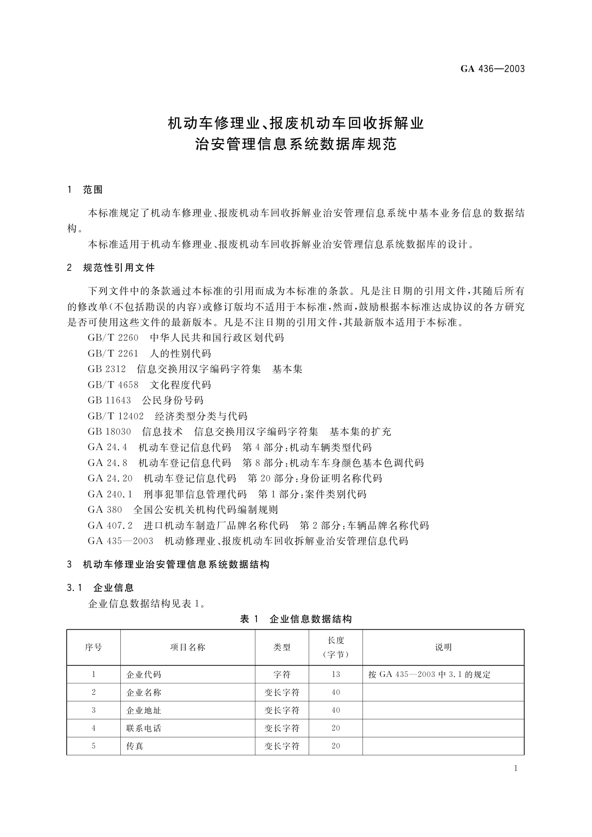 GA 436-2003 机动车修理业、报废机动车回收拆解业治安管理信息系统数据库规范