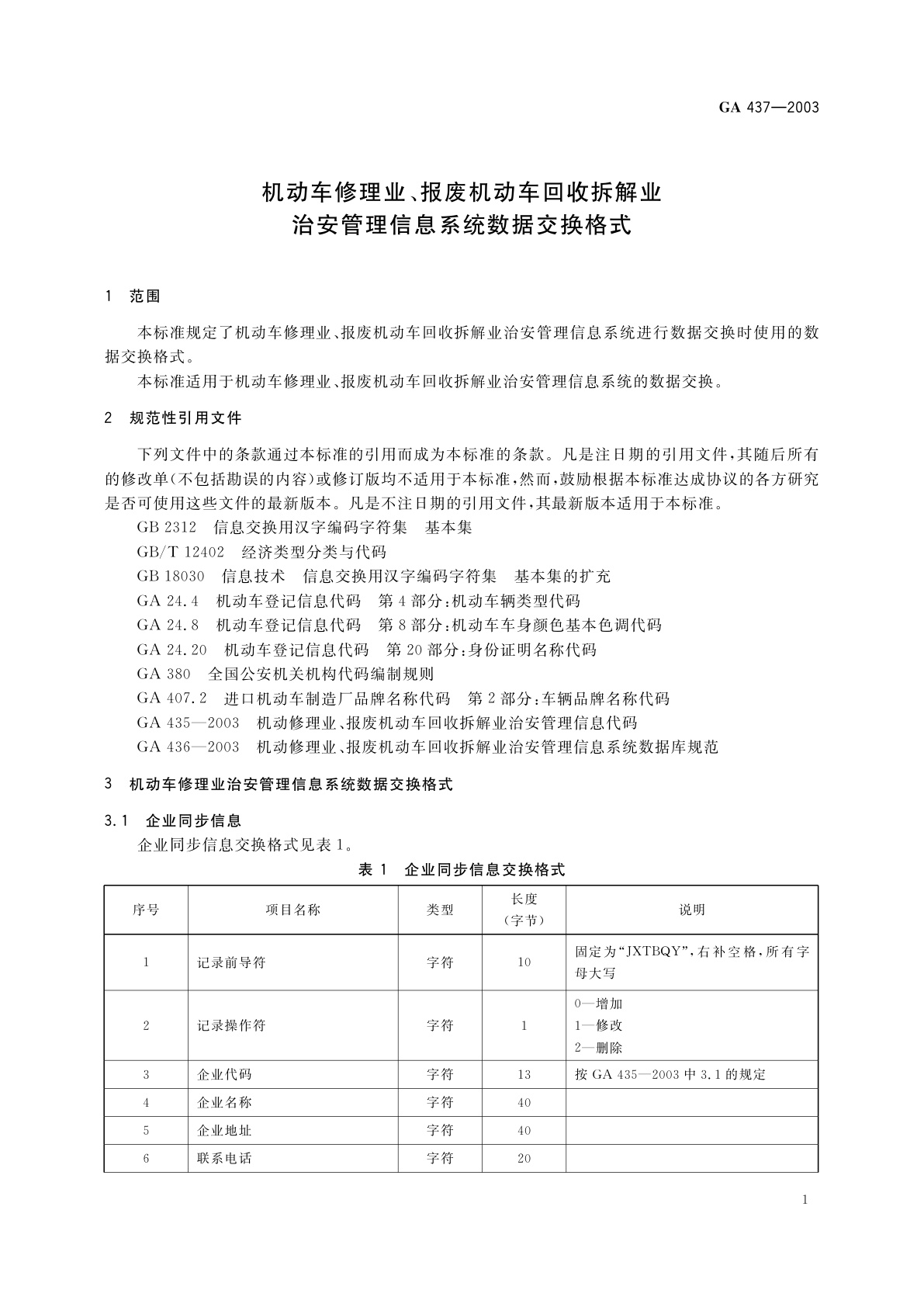 GA 437-2003 机动车修理业、报废机动车回收拆解业治安管理信息系统数据交换格式