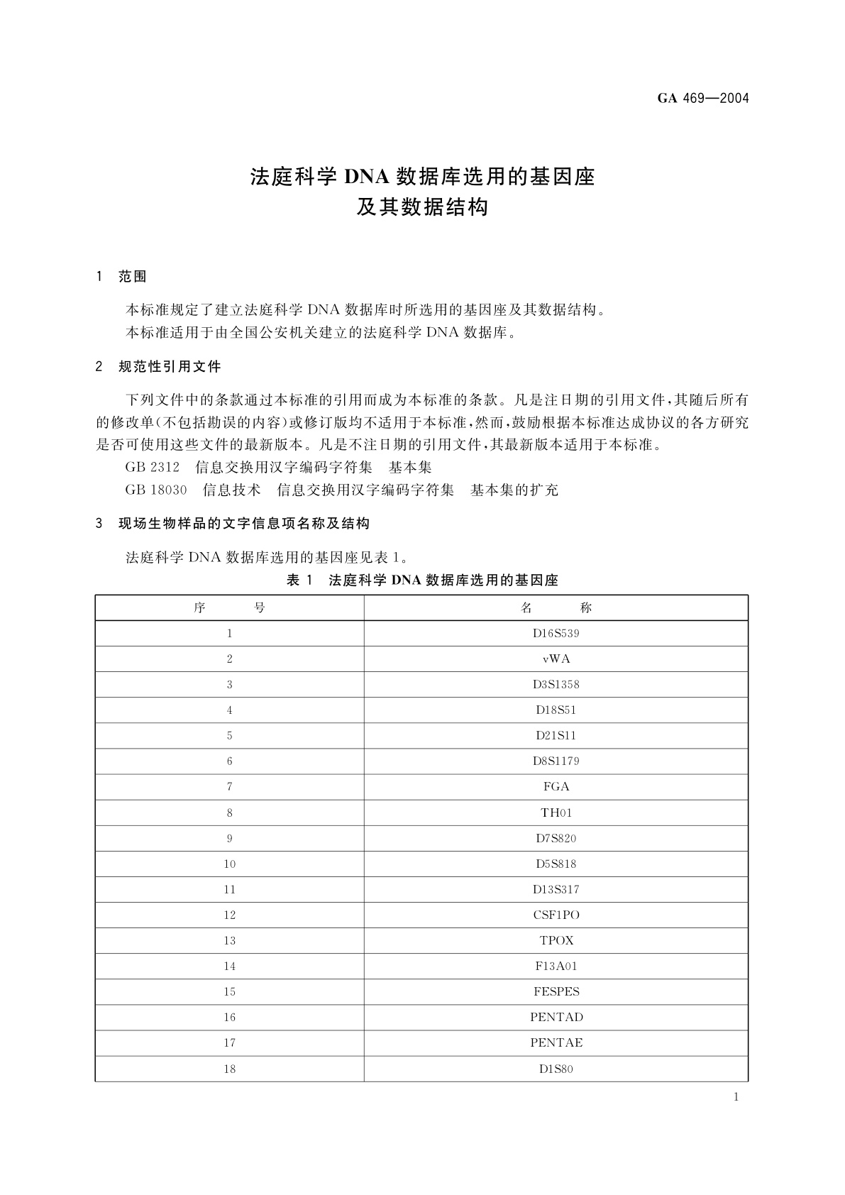 GA 469-2004 法庭科学DNA数据库选用的基因座及其数据结构