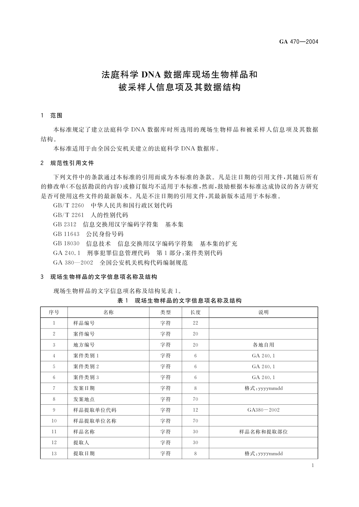 GA 470-2004 法庭科学DNA数据库现场生物样品和被采样人信息项及其数据结构