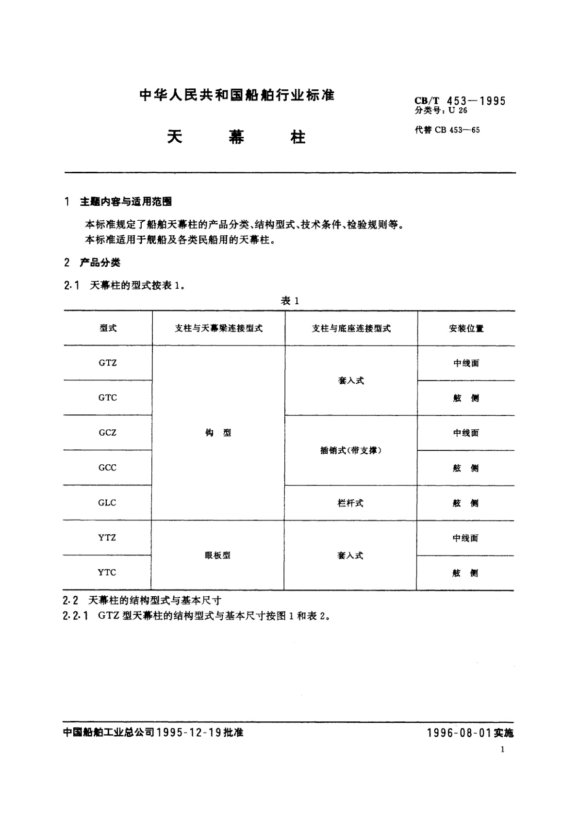 CB/T 453-1995 天幕柱