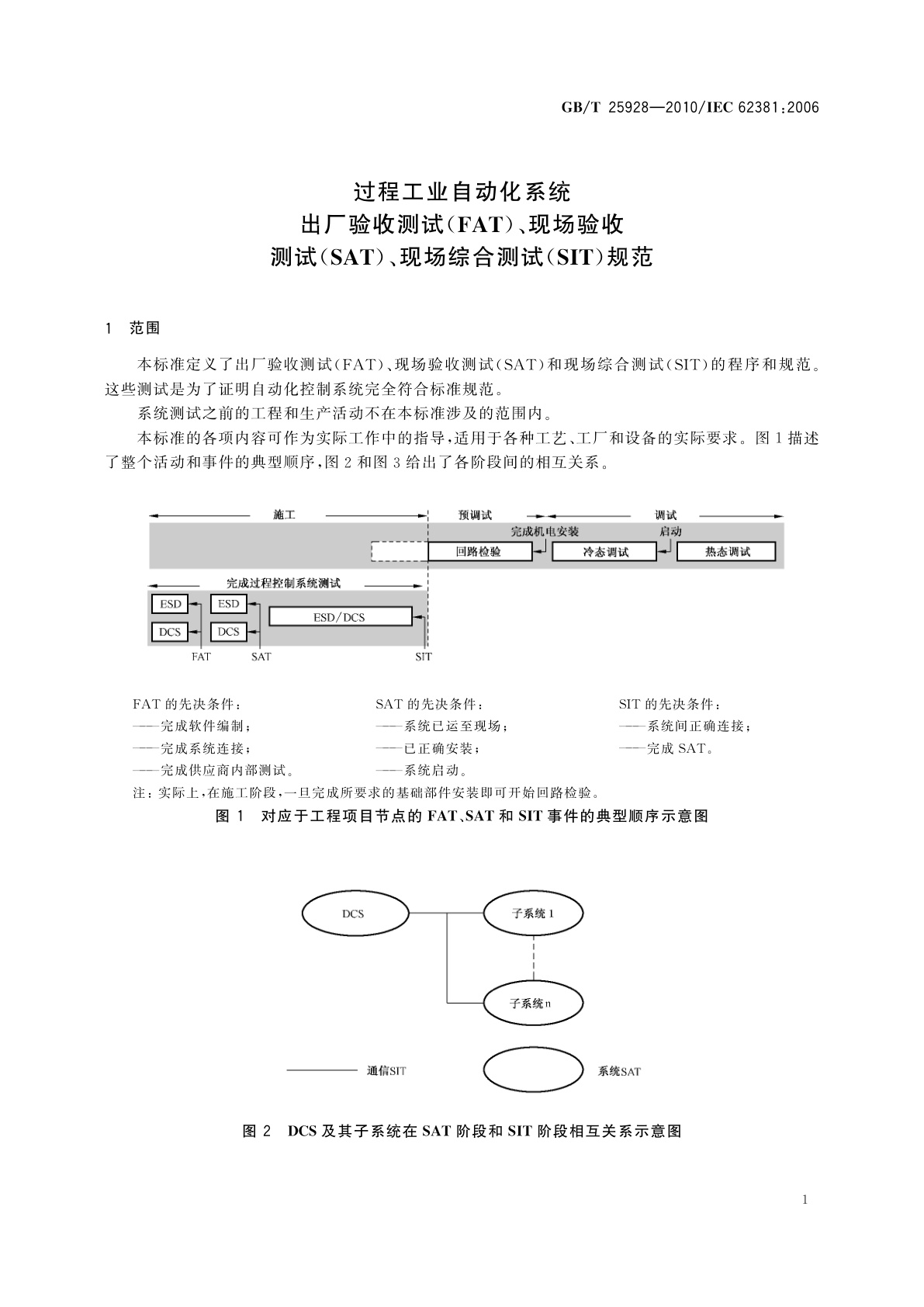 GB/T 25928-2010 过程工业自动化系统　出厂验收测试(FAT)、现场验收　测试(SAT)、现场综合测试(SIT)规范