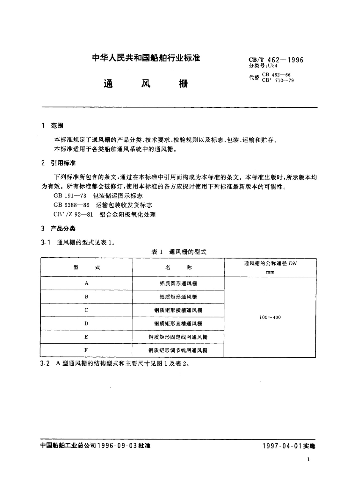 CB/T 462-1996 通风栅