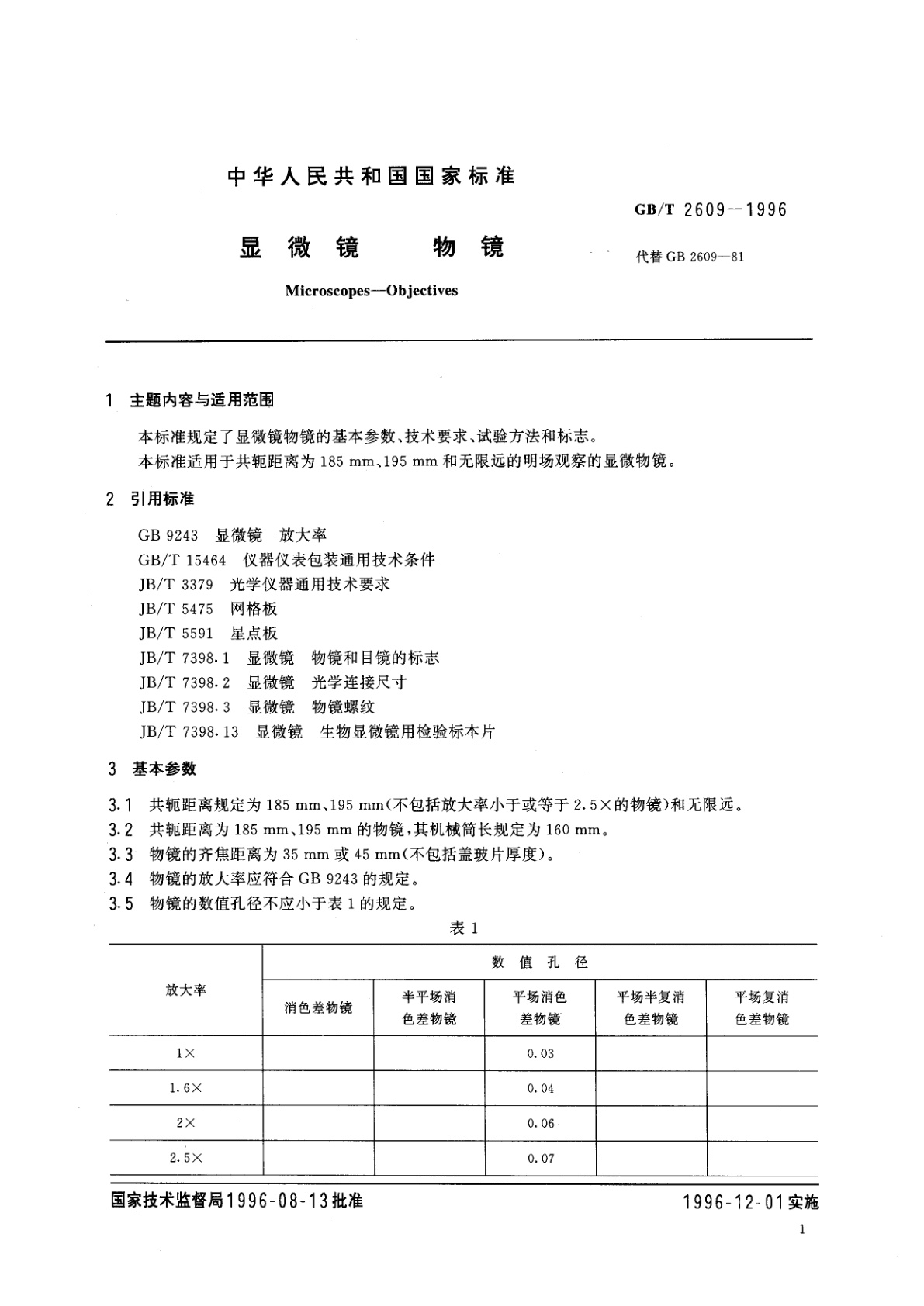 GB/T 2609-1996 显微镜　物镜
