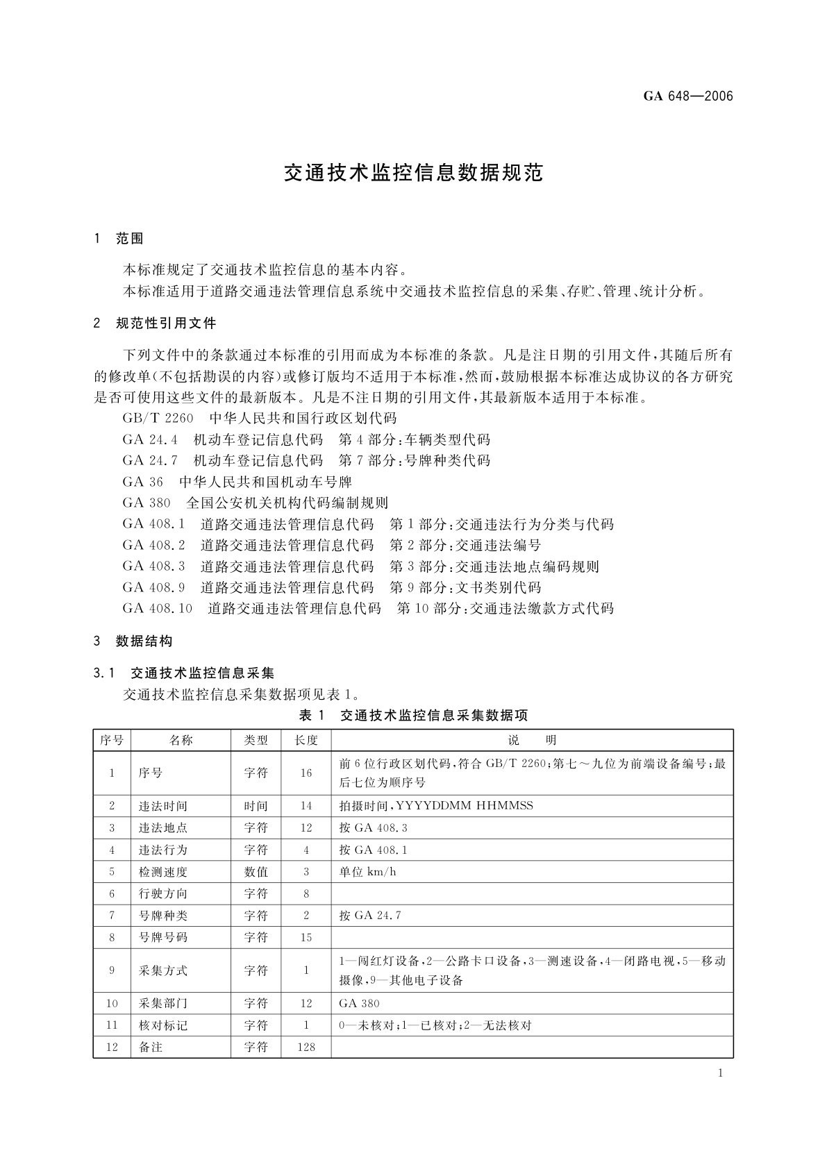 GA 648-2006 交通技术监控信息数据规范