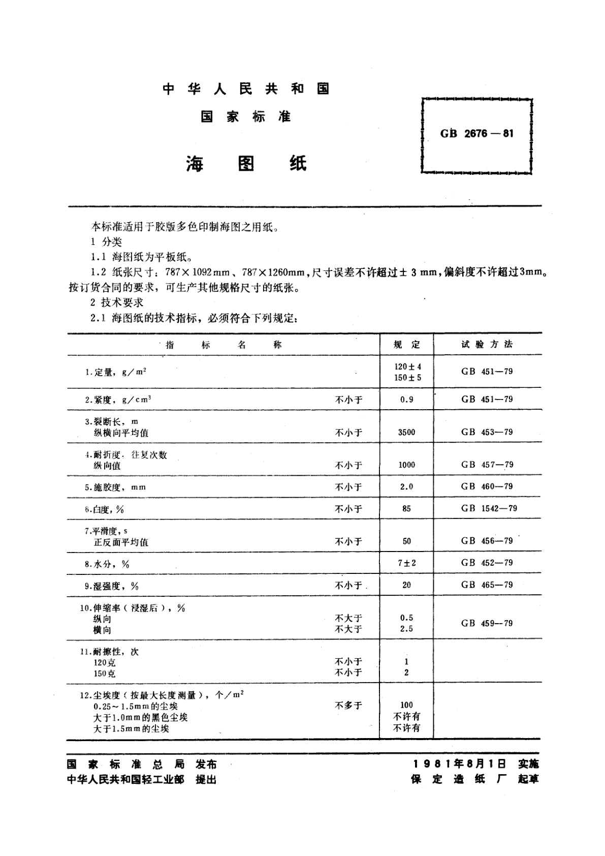 GB/T 2676-1981 海图纸