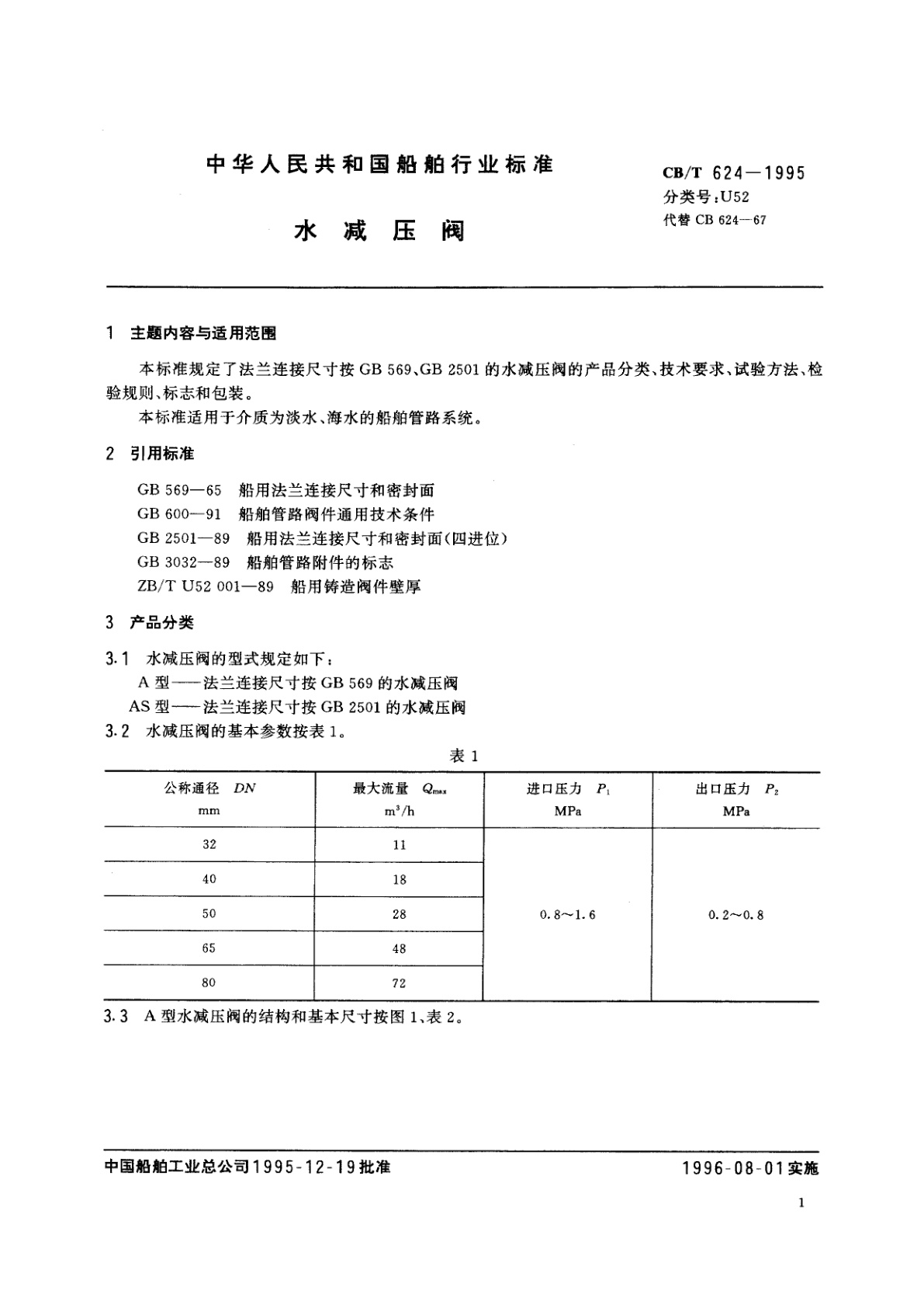 CB/T 624-1995 水减压阀
