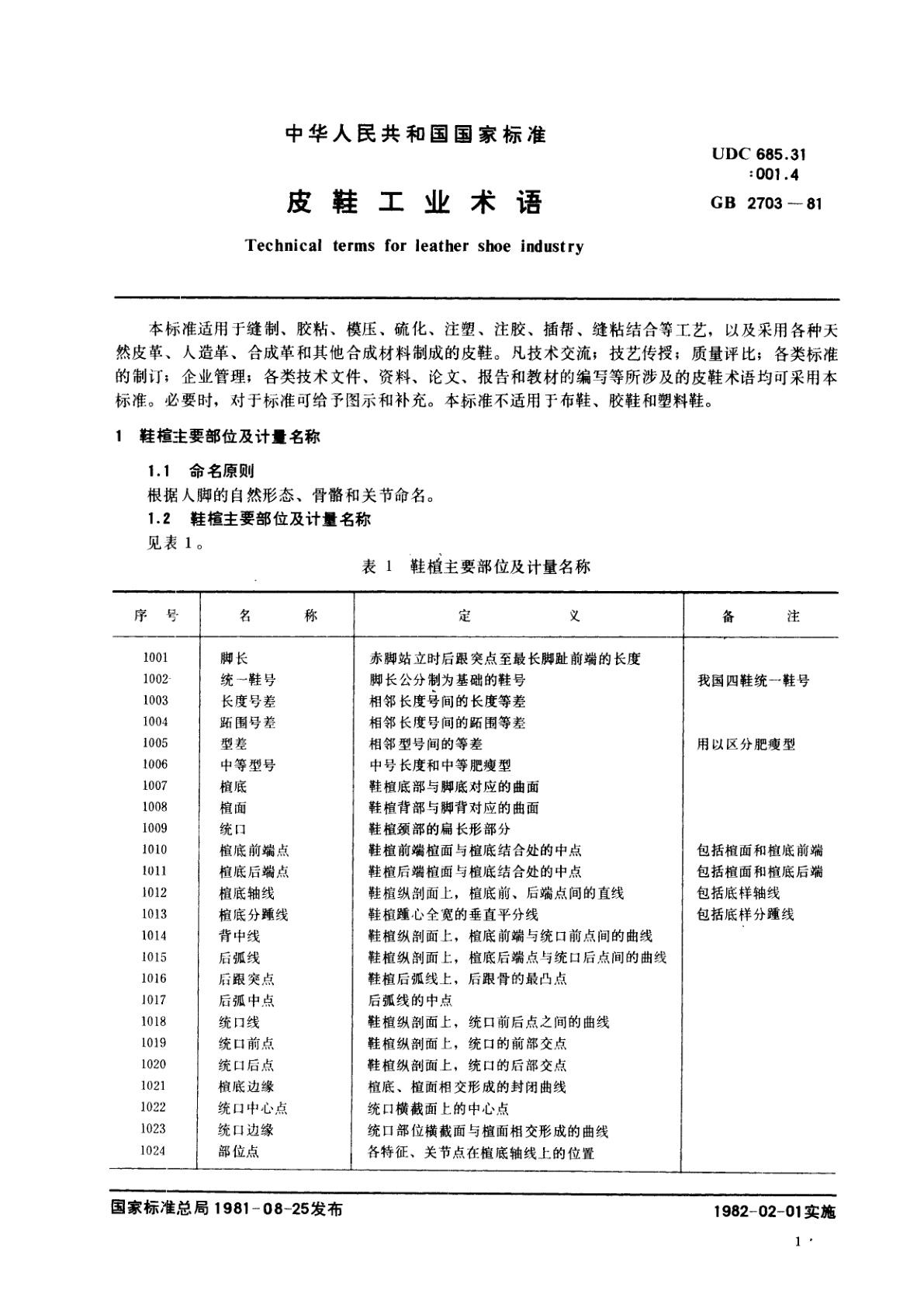 GB/T 2703-1981 皮鞋工业术语