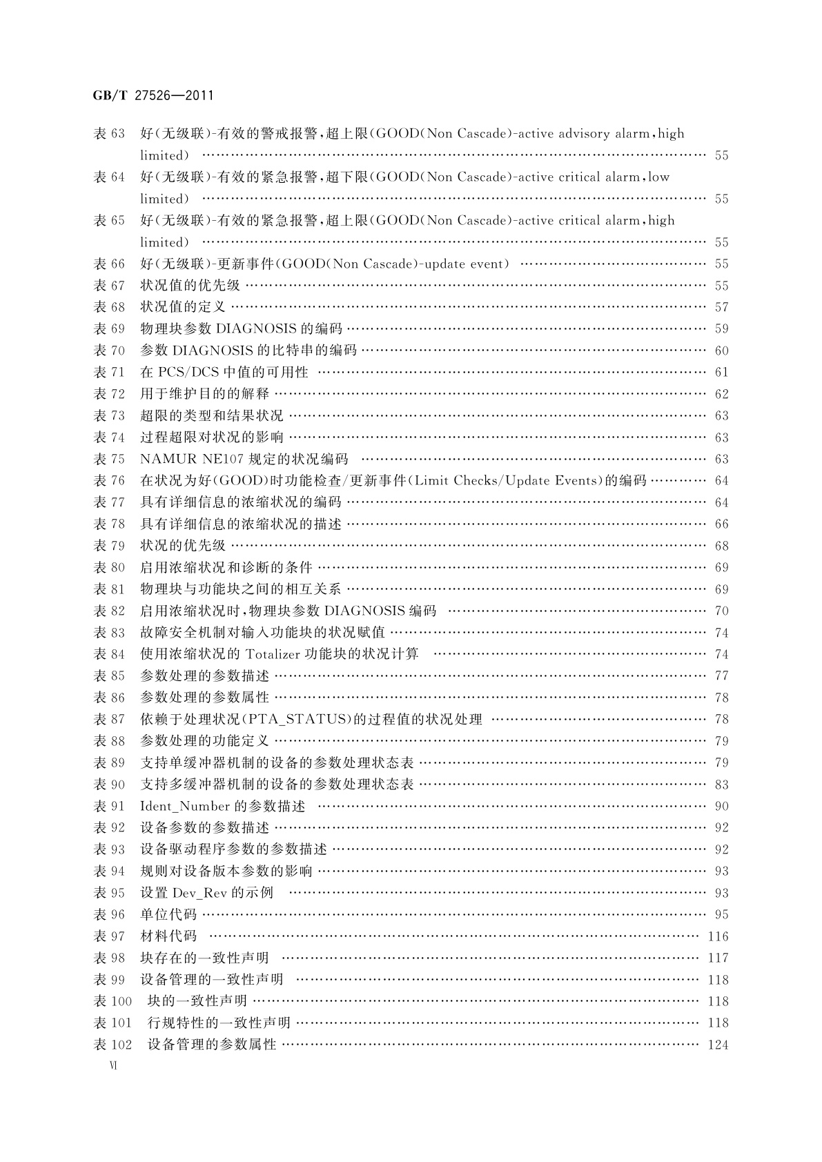 GB/T 27526-2011 PROFIBUS过程控制设备行规
