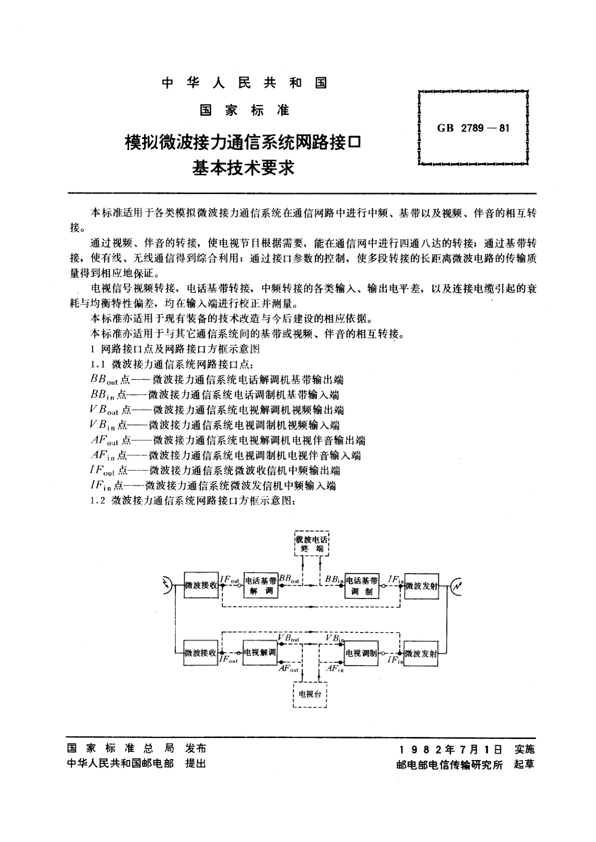 GB/T 2789-1981 模拟微波接力通信系统网路接口基本技术要求