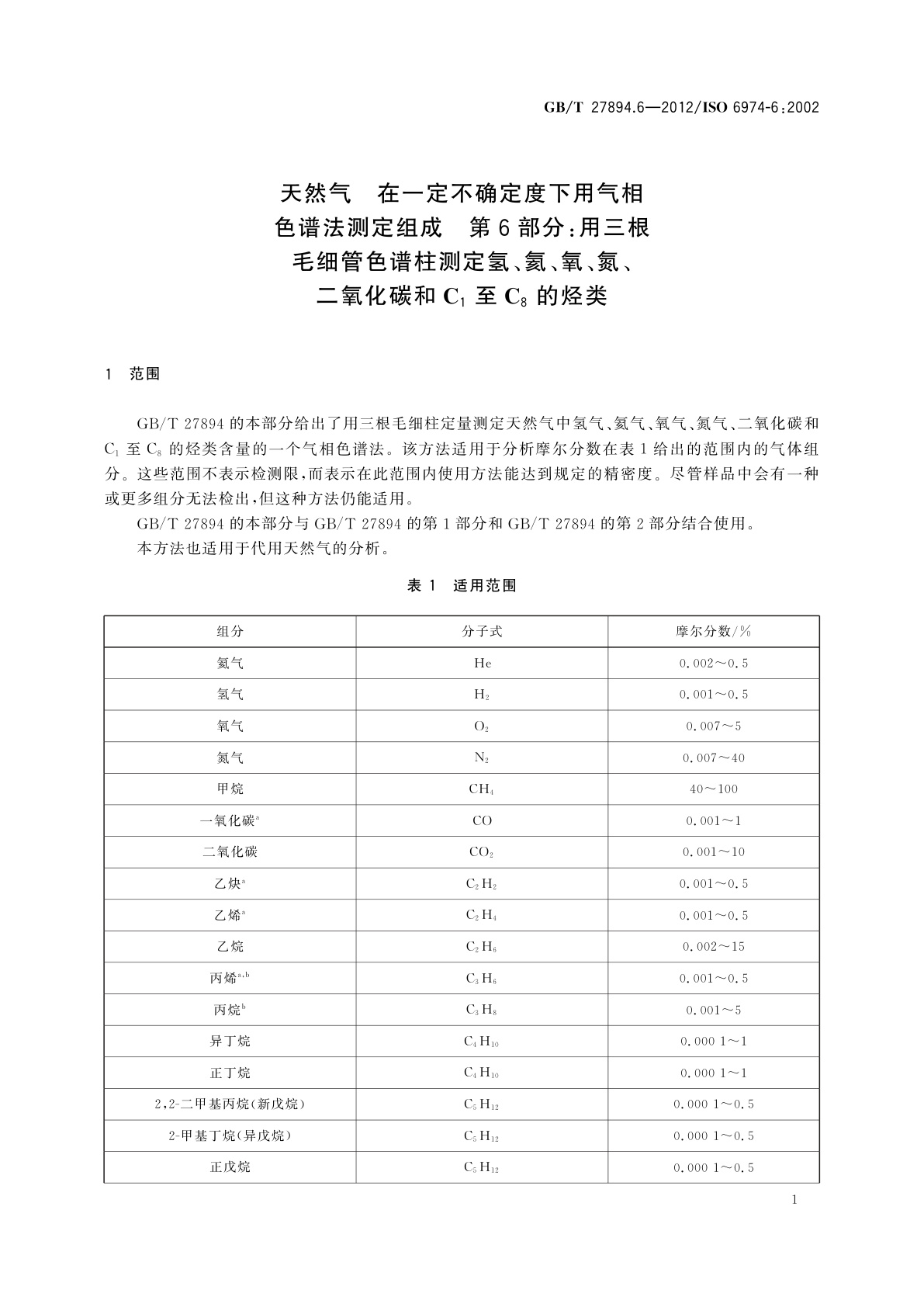 GB/T 27894.6-2012 天然气　在一定不确定度下用气相色谱法测定组成　第6部分：用三根毛细管色谱柱测定氢、氦、氧、氮、二氧化碳和C1至C8的烃类