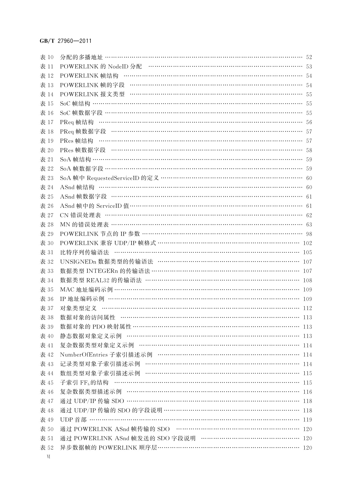 GB/T 27960-2011 以太网POWERLINK通信行规规范
