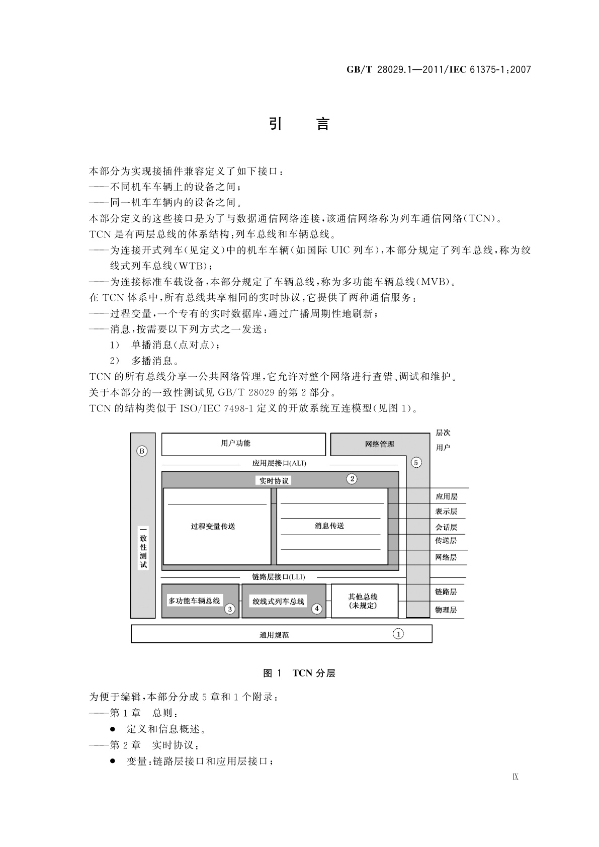 GB/T 28029.1-2011 牵引电气设备　列车总线　第1部分：列车通信网络