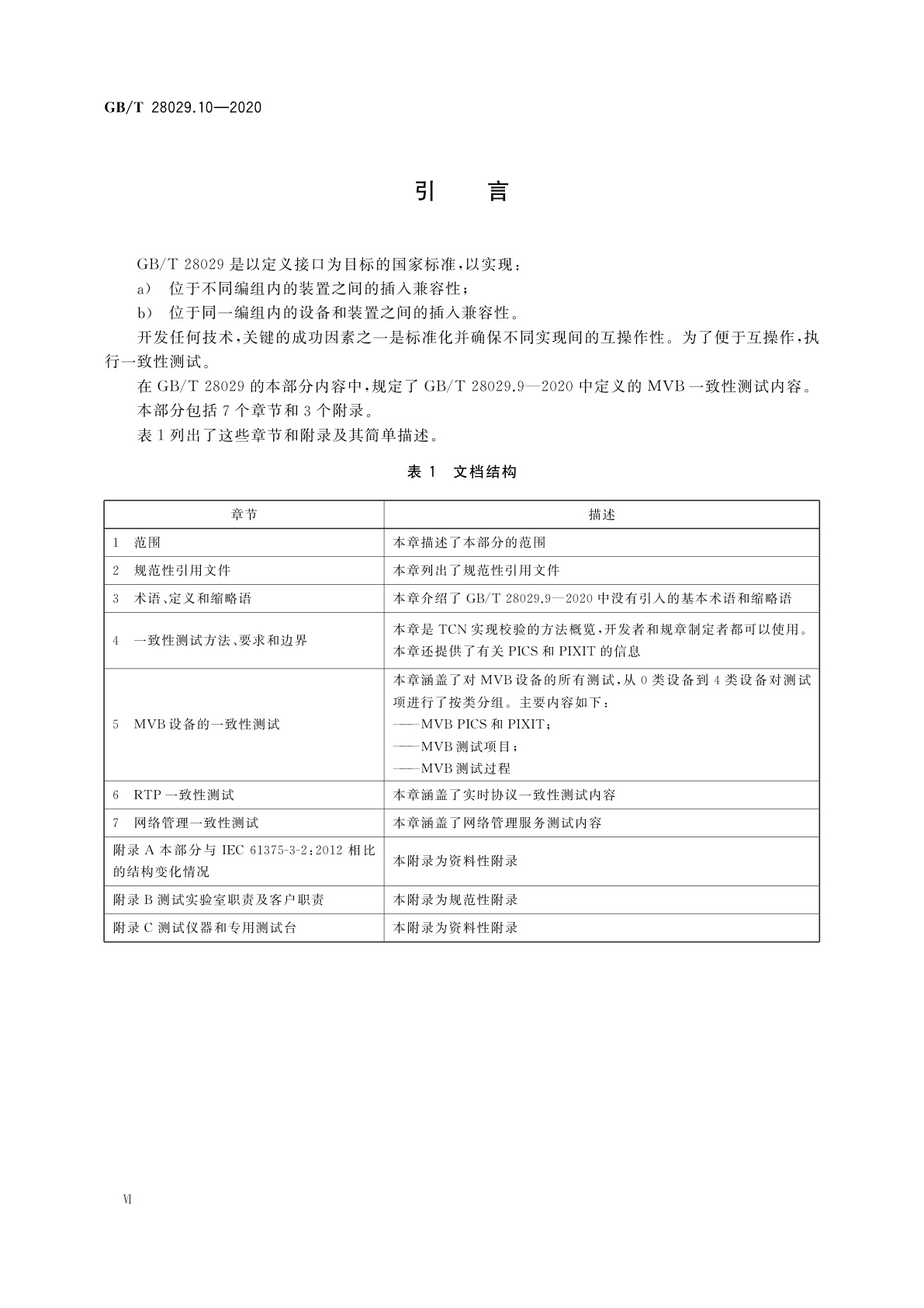 GB/T 28029.10-2020 轨道交通电子设备　列车通信网络(TCN)　第3-2部分：多功能车辆总线(MVB)一致性测试