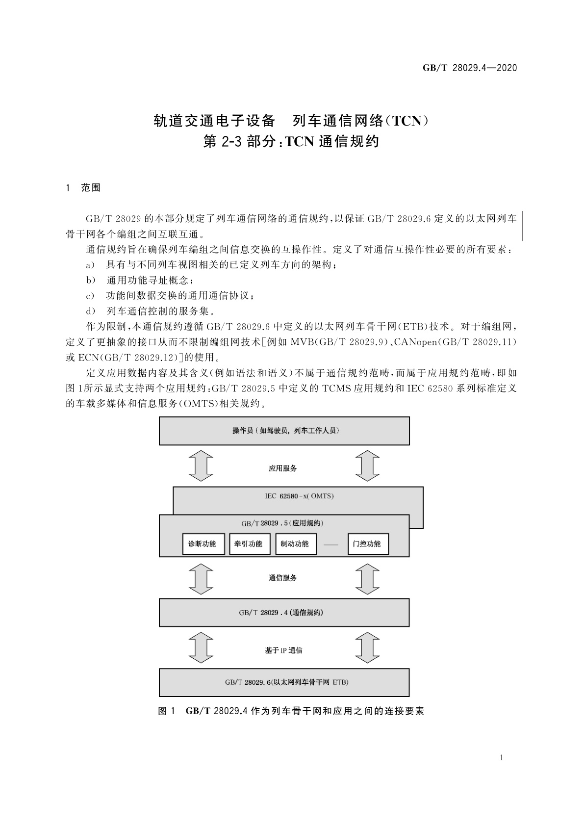 GB/T 28029.4-2020 轨道交通电子设备　列车通信网络(TCN)　第2-3部分：TCN通信规约