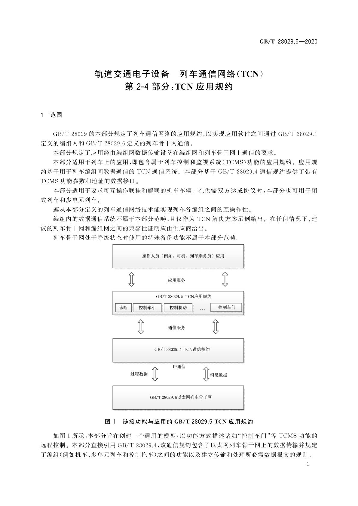 GB/T 28029.5-2020 轨道交通电子设备　列车通信网络(TCN)　第2-4部分：TCN应用规约