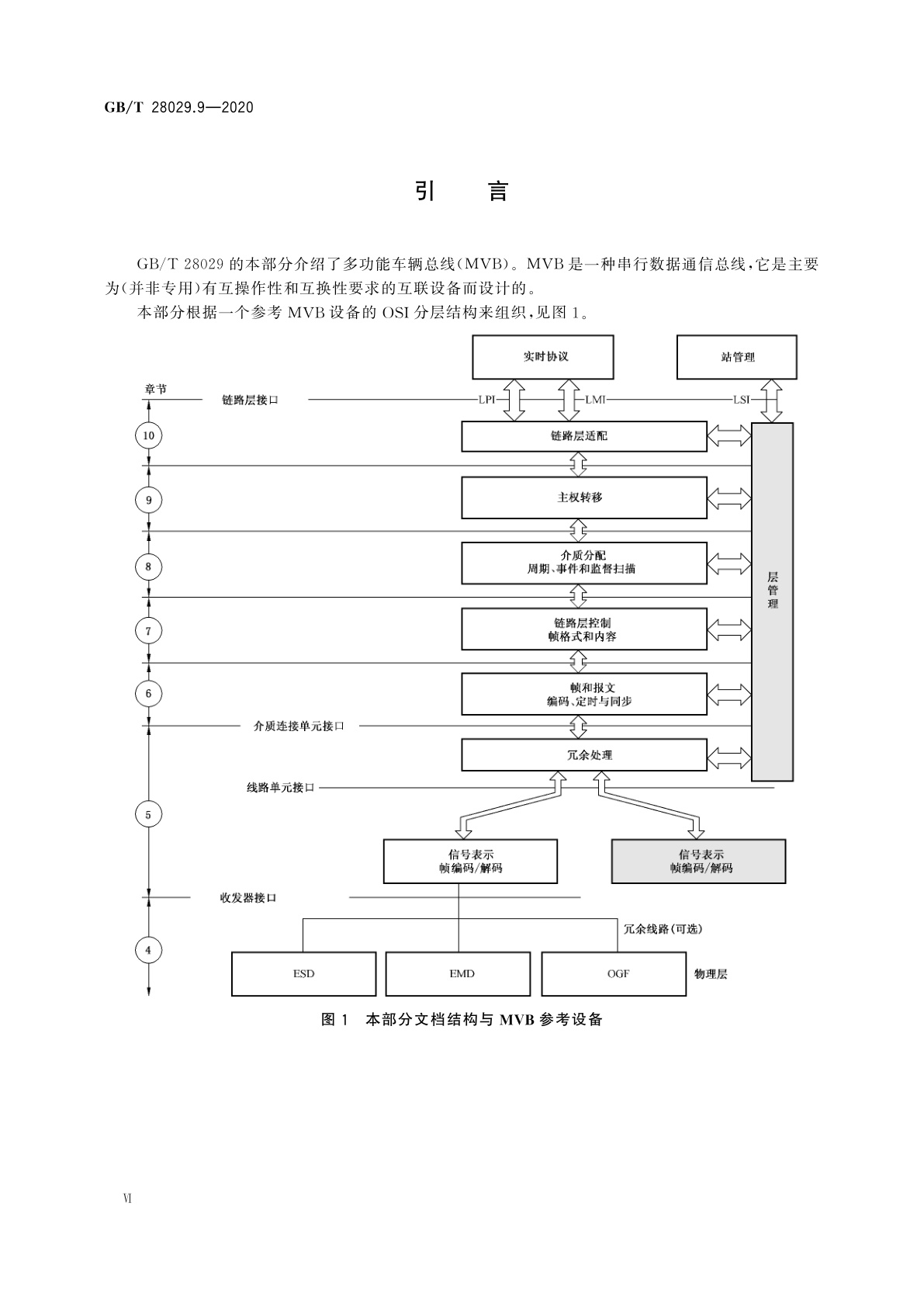 GB/T 28029.9-2020 轨道交通电子设备　列车通信网络(TCN)　第3-1部分：多功能车辆总线(MVB)