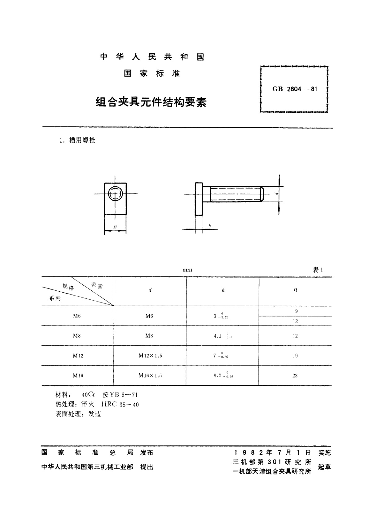 GB/T 2804-1981 组合夹具元件结构要素