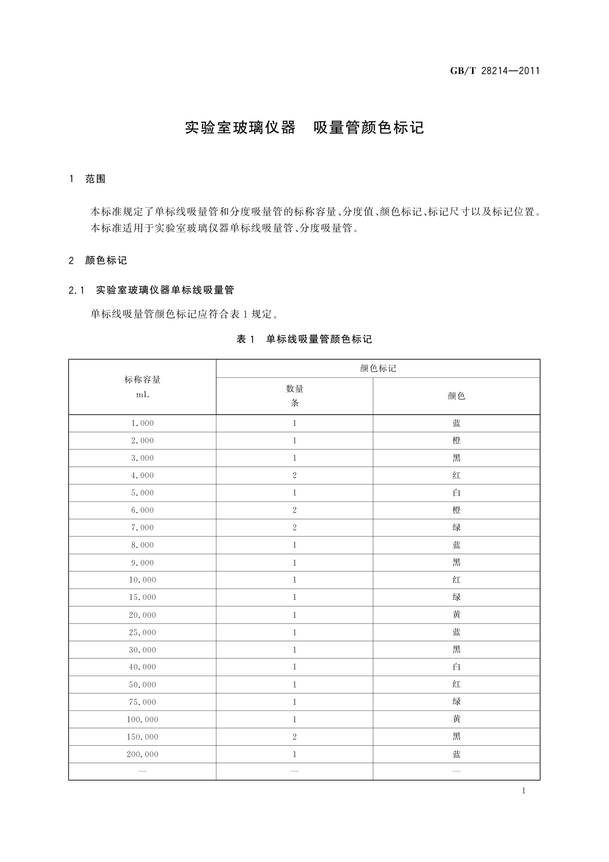 GB/T 28214-2011 实验室玻璃仪器　吸量管颜色标记