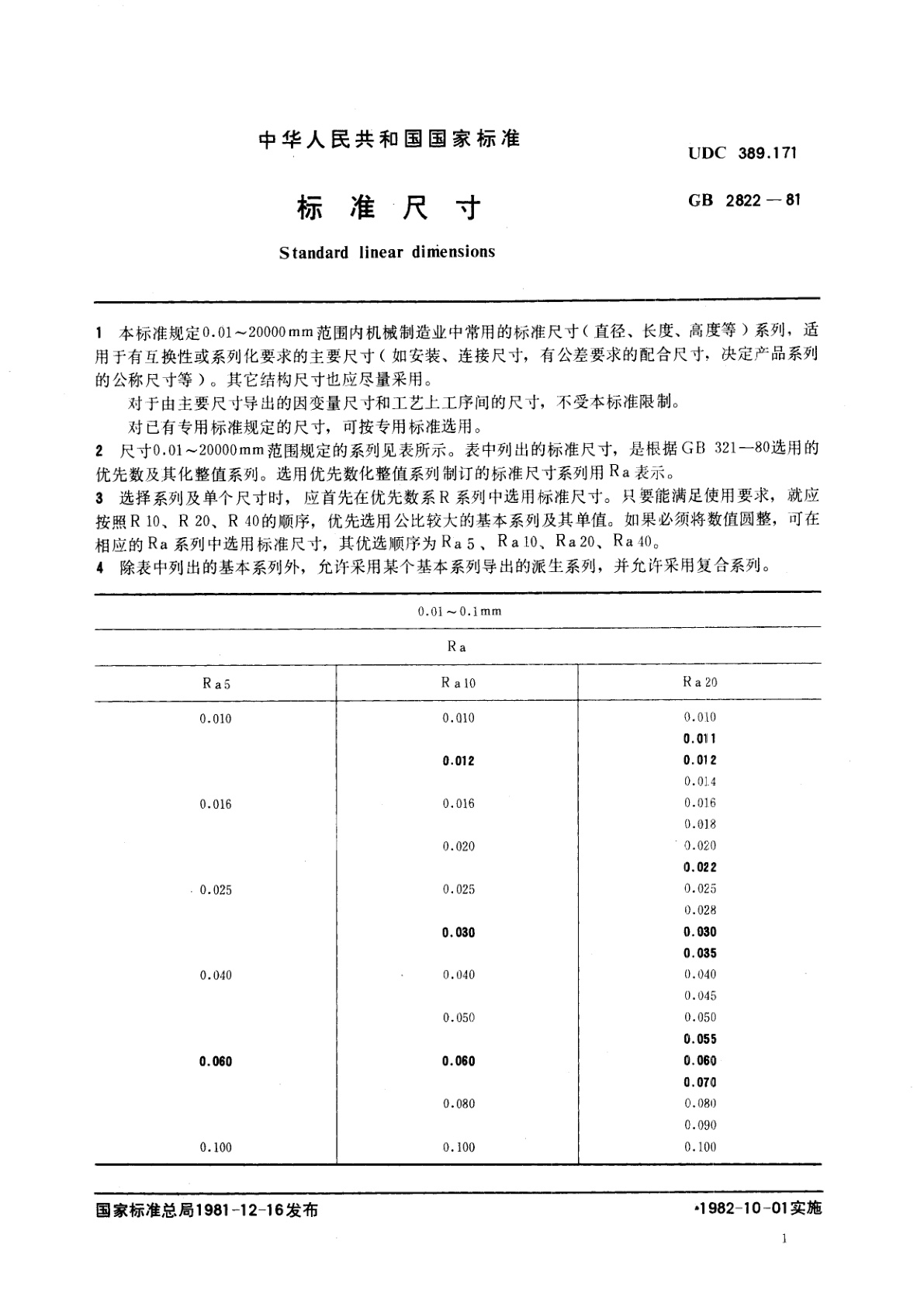 GB/T 2822-1981 标准尺寸