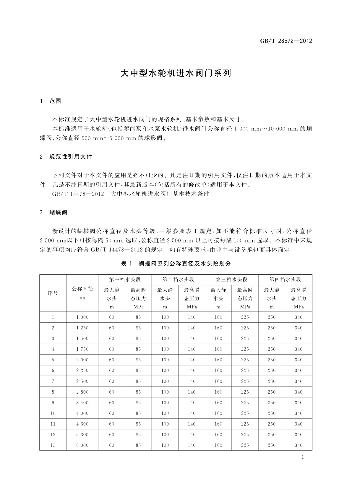 GB/T 28572-2012 大中型水轮机进水阀门系列