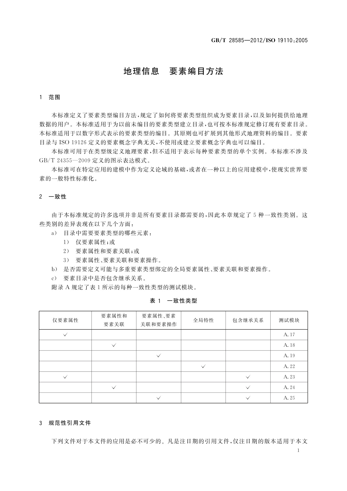 GB/T 28585-2012 地理信息　要素编目方法