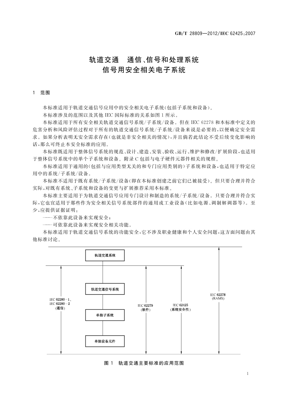 GB/T 28809-2012 轨道交通　通信、信号和处理系统　信号用安全相关电子系统