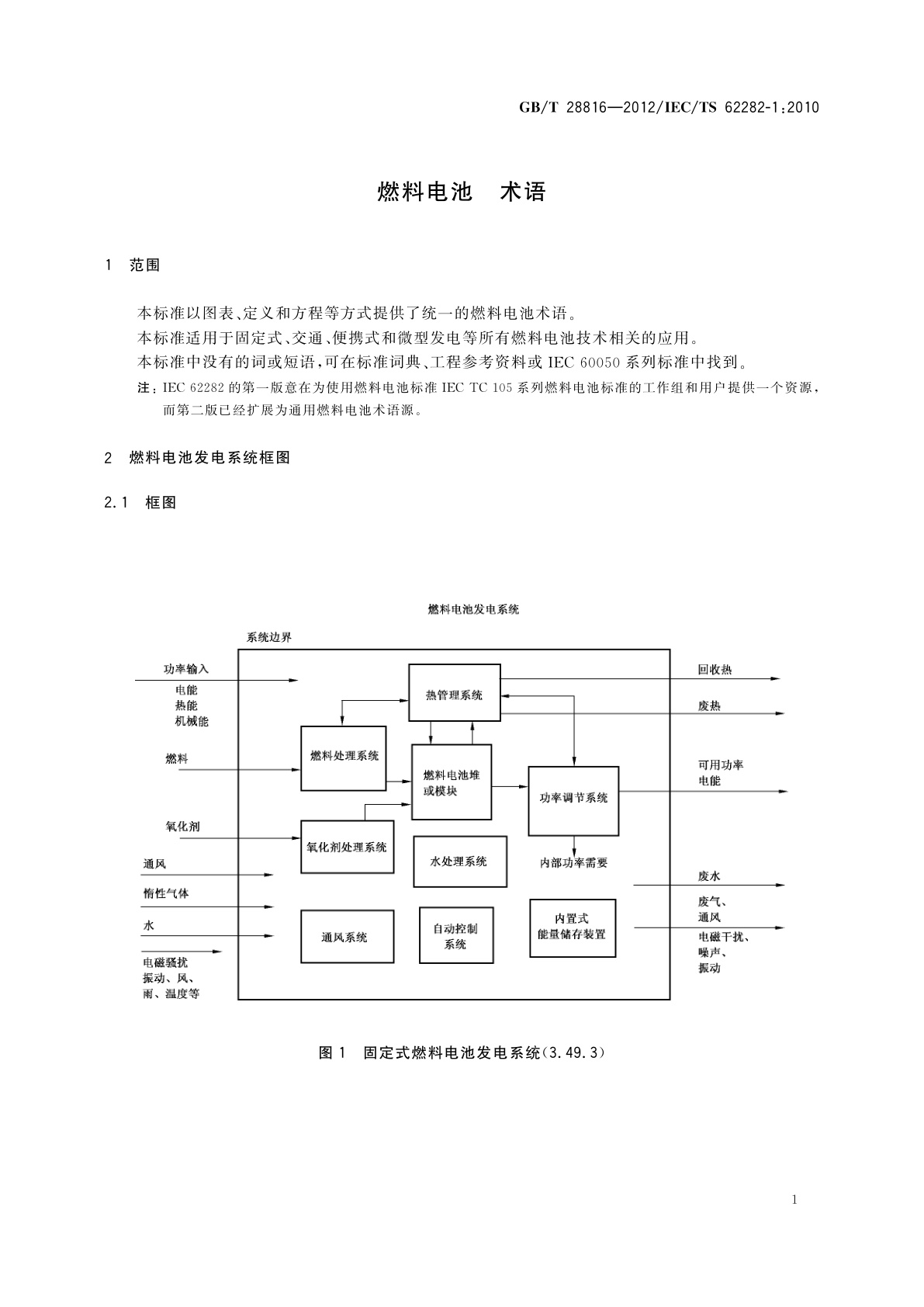 GB/T 28816-2012 燃料电池　术语
