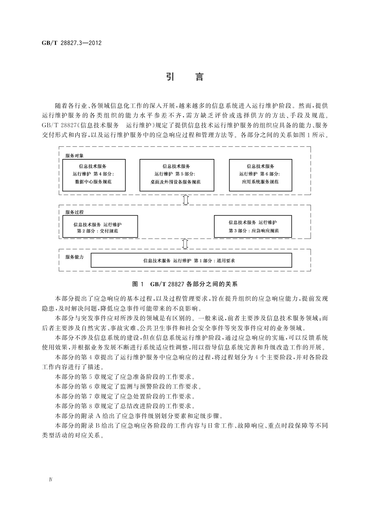 GB/T 28827.3-2012 信息技术服务　运行维护　第3部分：应急响应规范