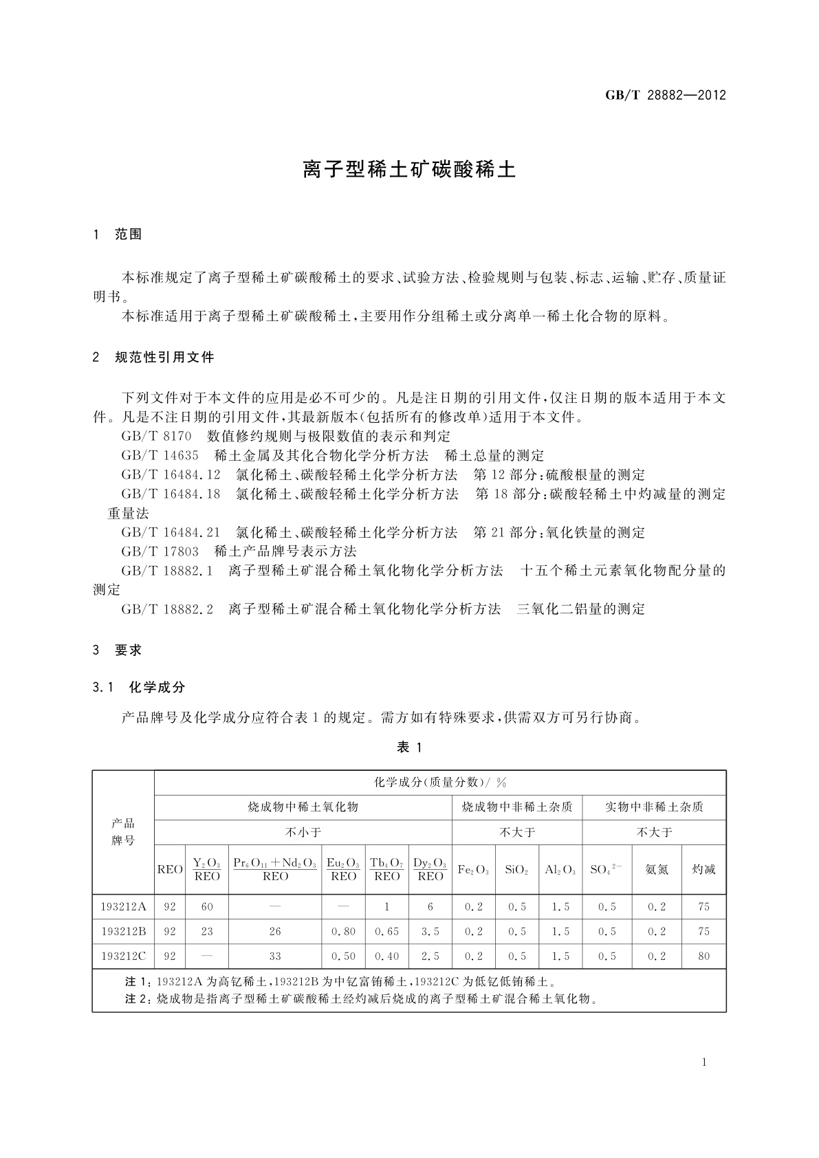 GB/T 28882-2012 离子型稀土矿碳酸稀土