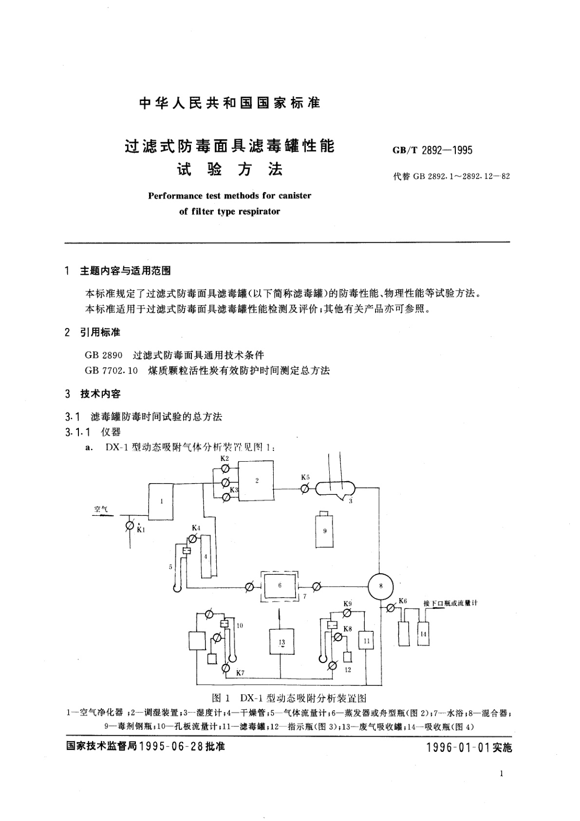 GB/T 2892-1995 过滤式防毒面具滤毒罐性能试验方法