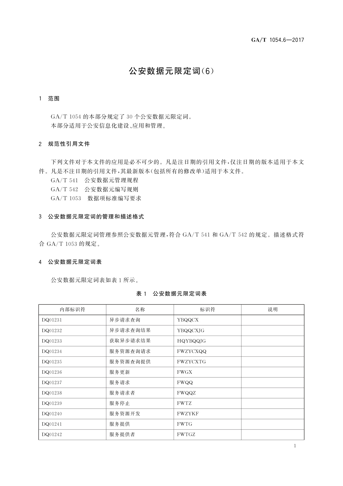 GA/T 1054.6-2017 公安数据元限定词(6)