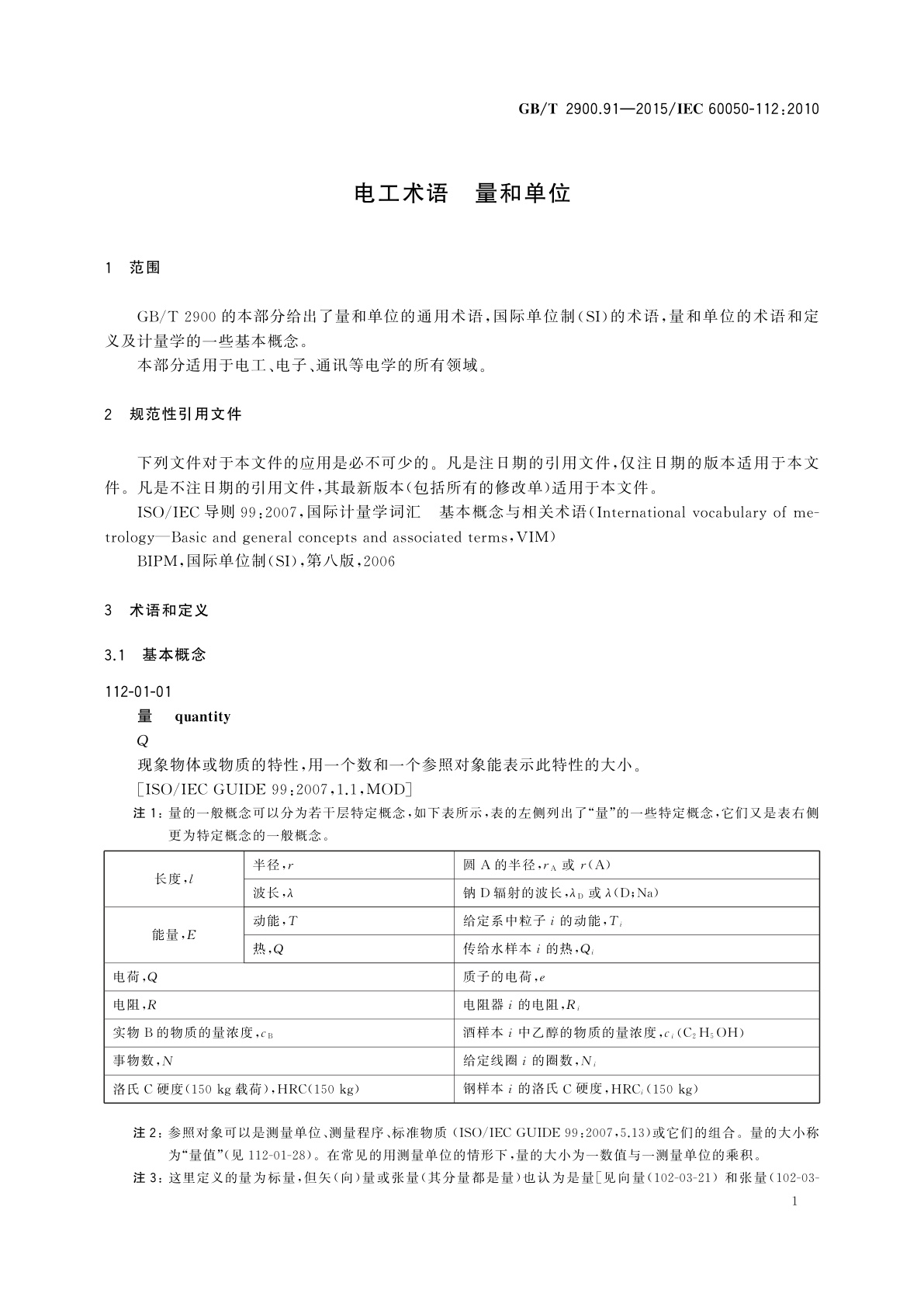 GB/T 2900.91-2015 电工术语　量和单位