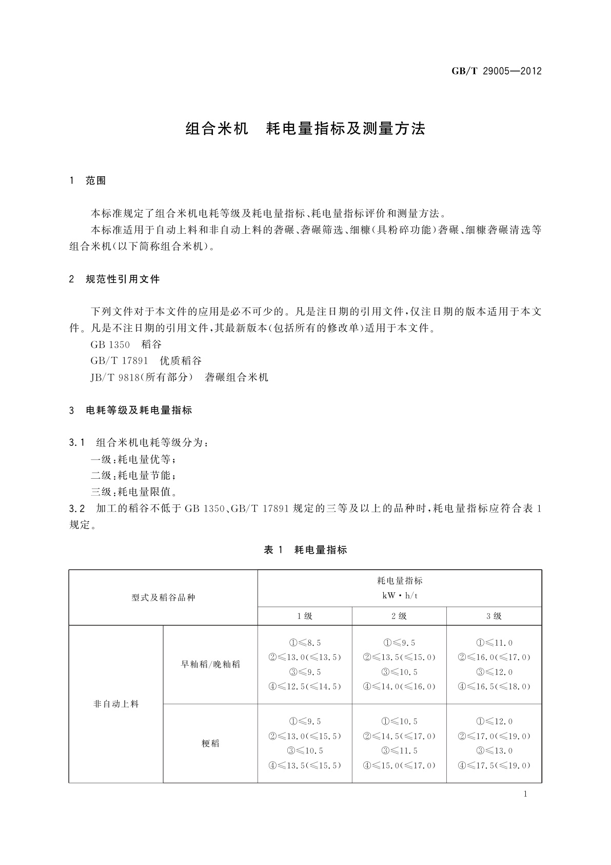 GB/T 29005-2012 组合米机　耗电量指标及测量方法
