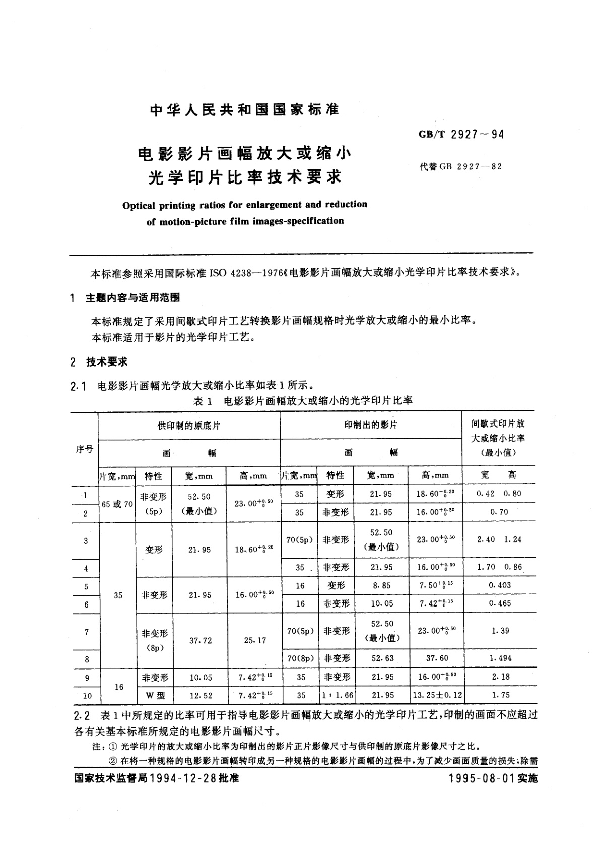 GB/T 2927-1994 电影影片画幅放大或缩小光学印片比率技术要求