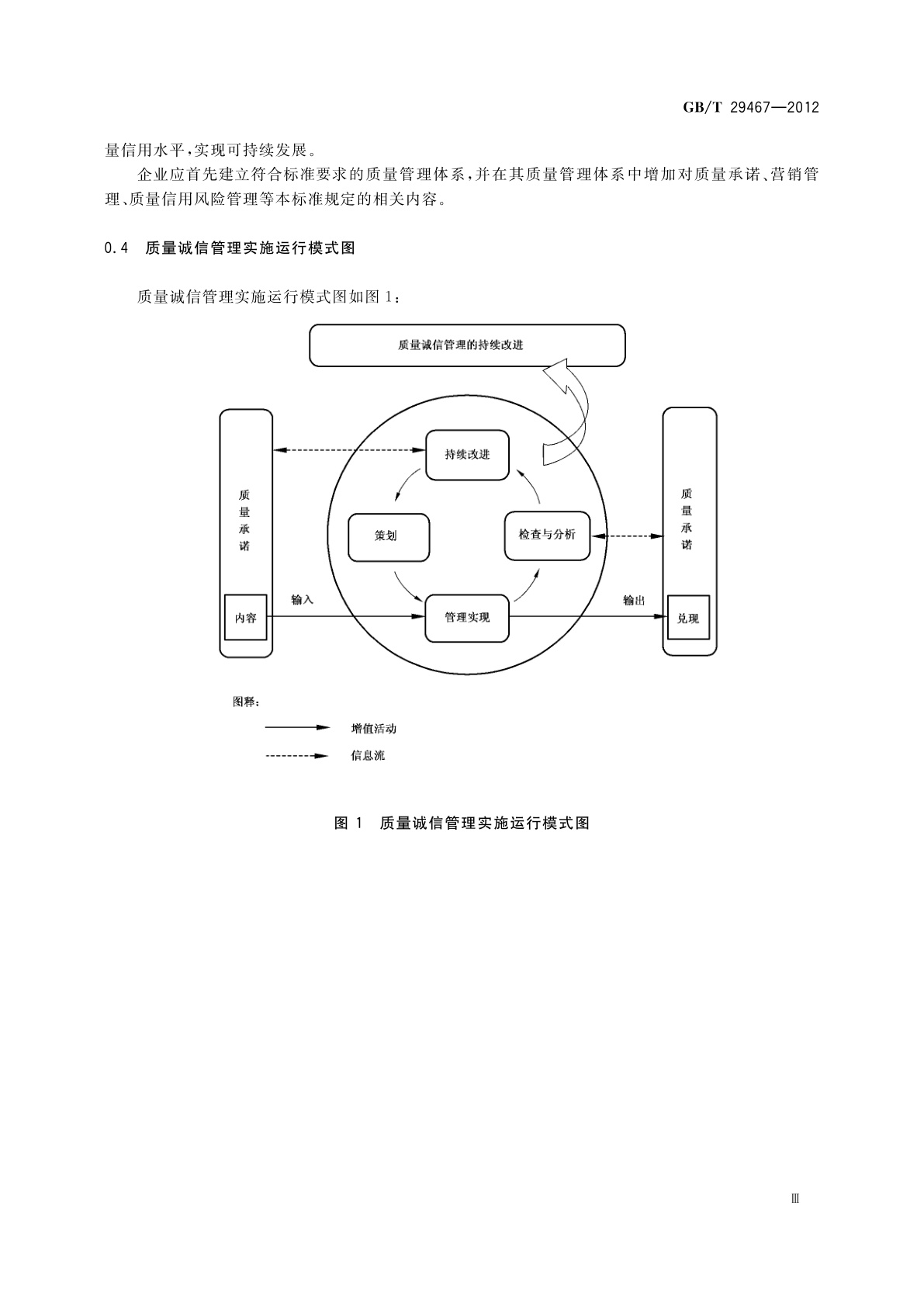 GB/T 29467-2012 企业质量诚信管理实施规范