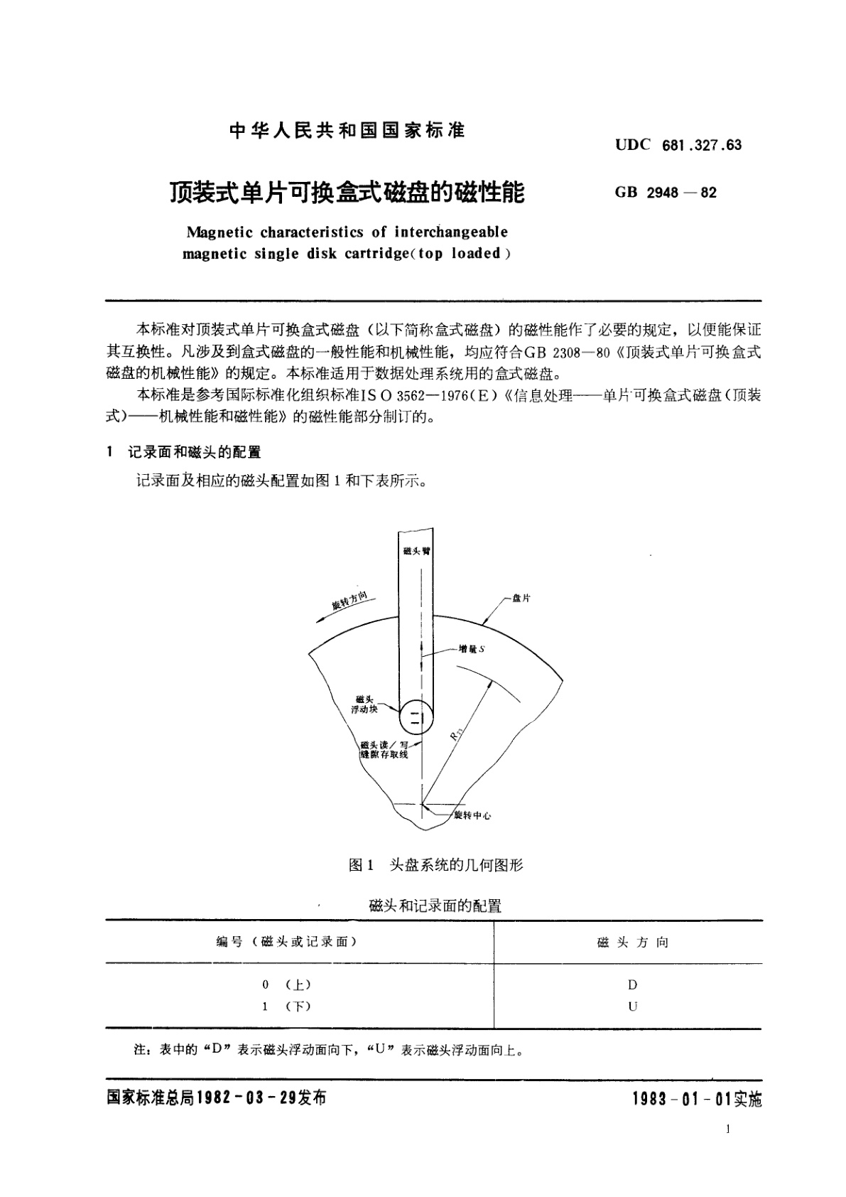 GB/T 2948-1982 顶装式单片可换盒式磁盘的磁性能