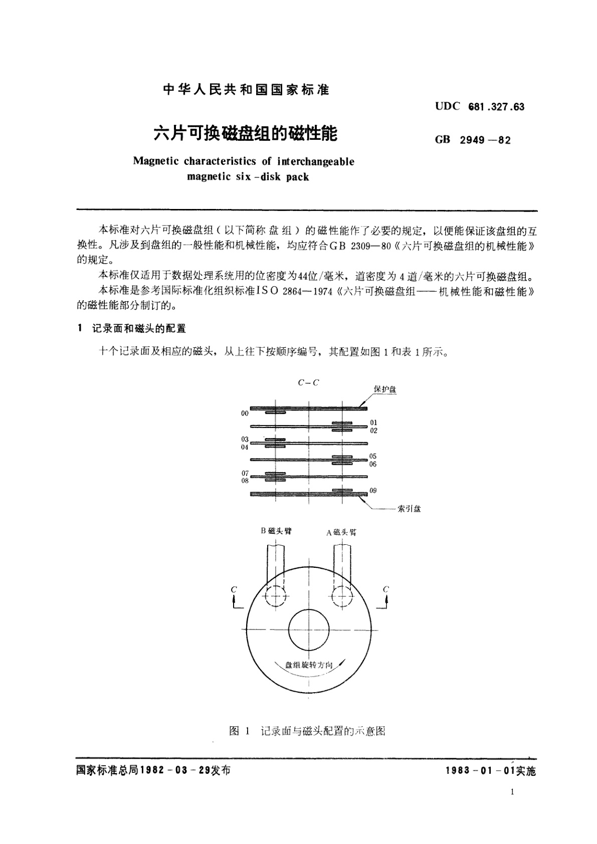 GB/T 2949-1982 六片可换磁盘组的磁性能