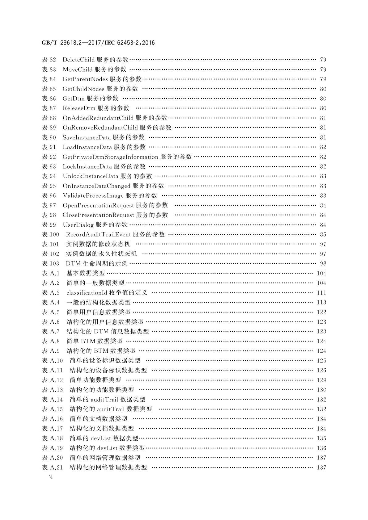 GB/T 29618.2-2017 现场设备工具(FDT)接口规范　第2部分：概念和详细描述