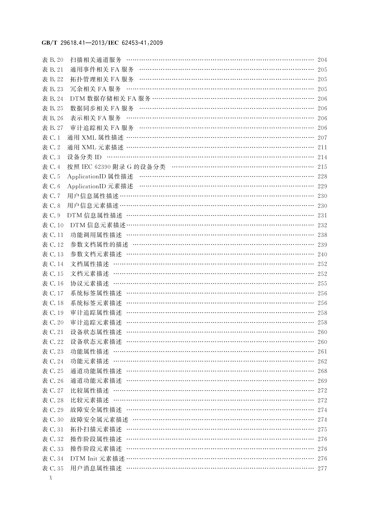 GB/T 29618.41-2013 现场设备工具(FDT)接口规范　第41部分：对象模型行规集成　通用对象模型